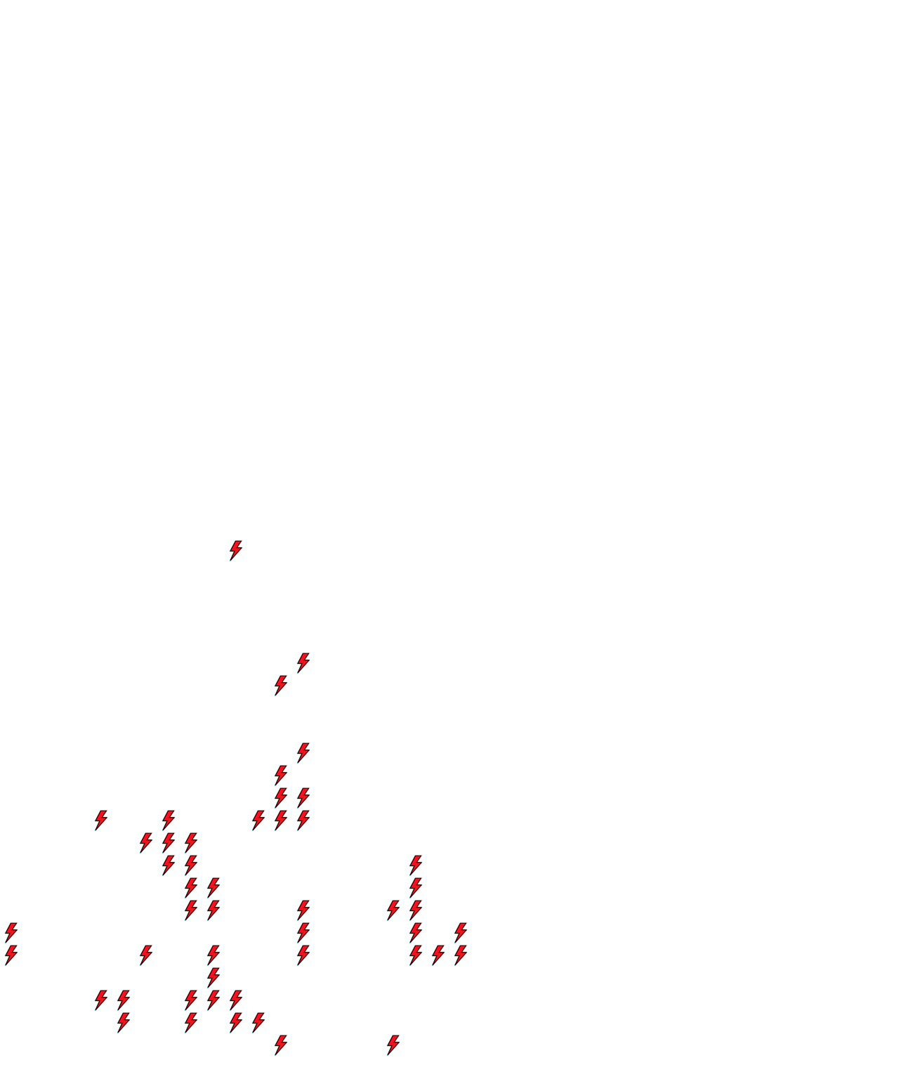 Lighthing Layer