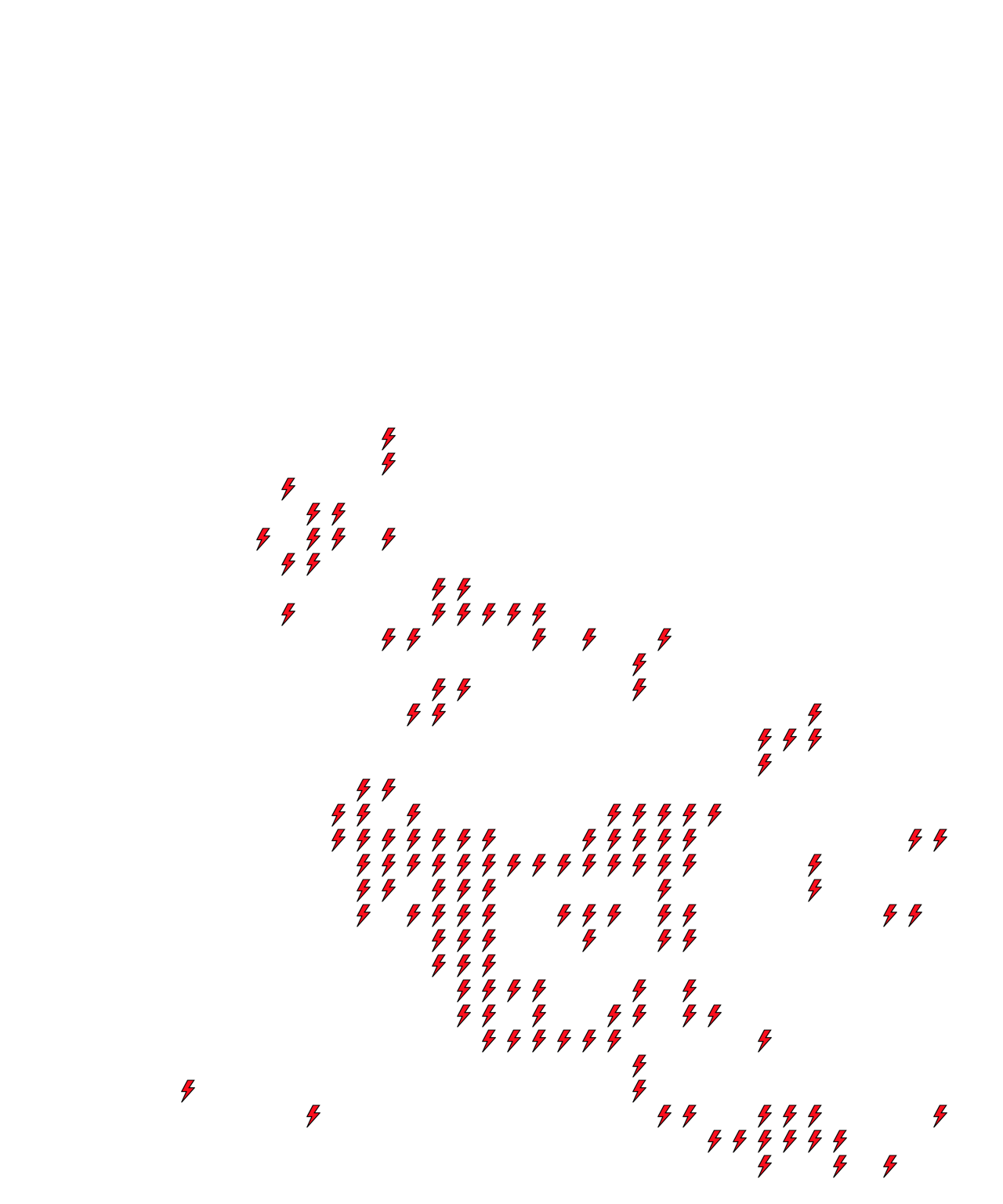 Lighthing Layer