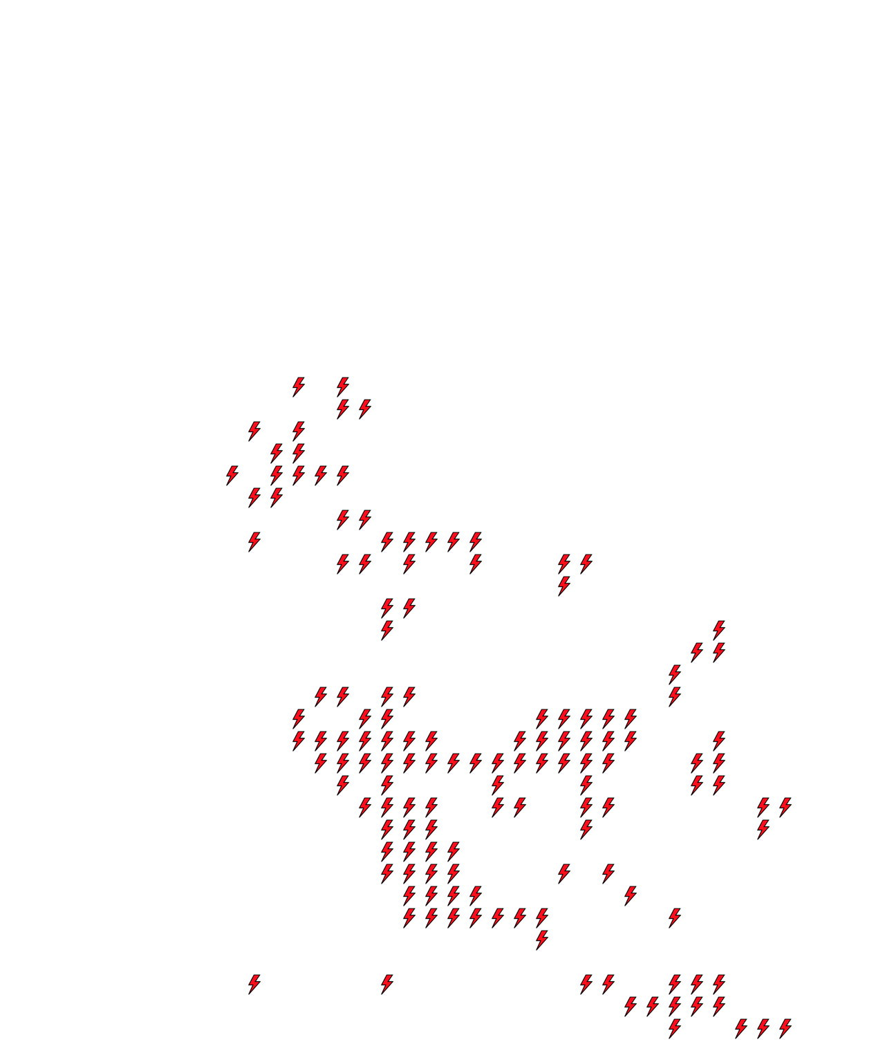 Lighthing Layer