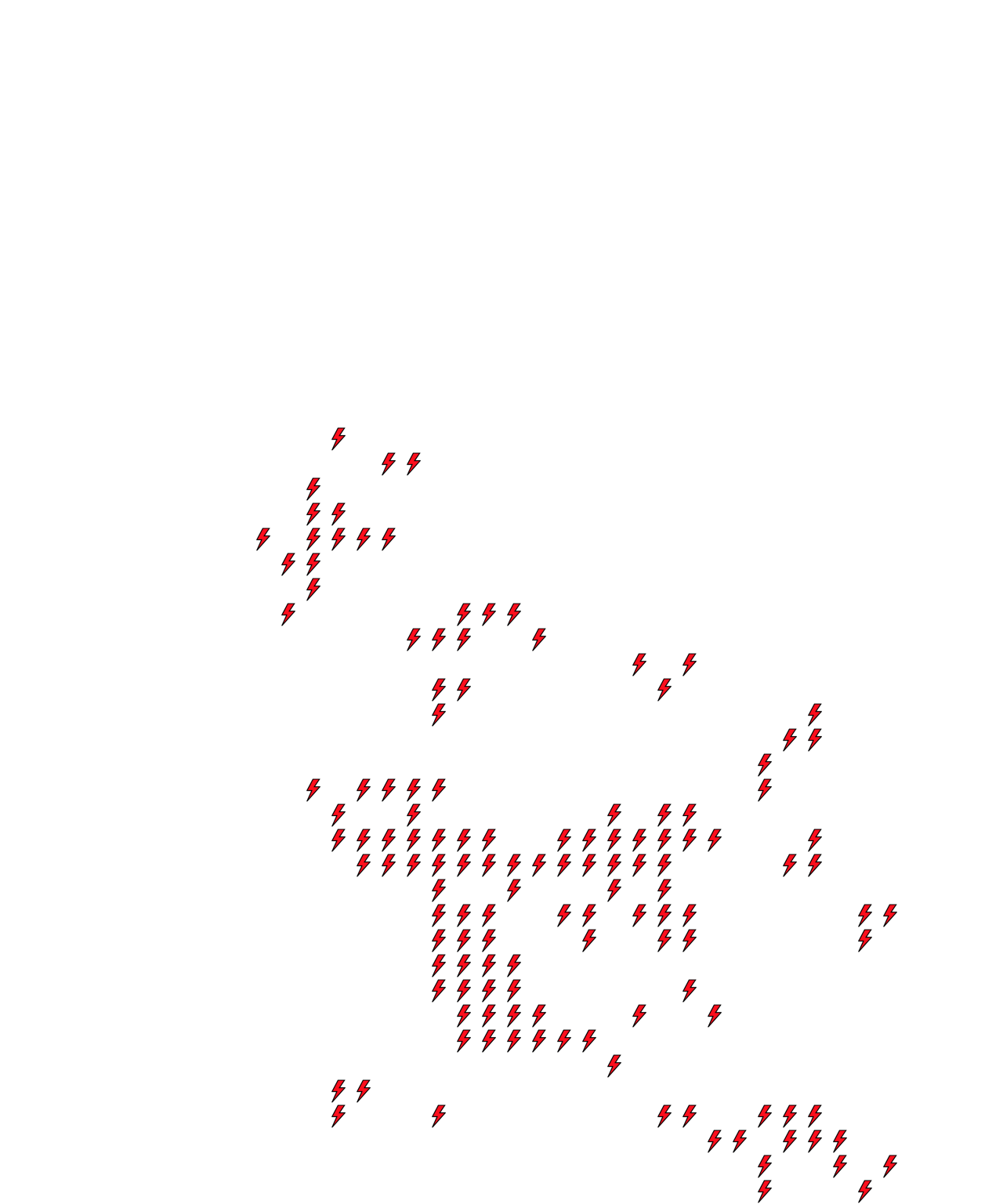 Lighthing Layer