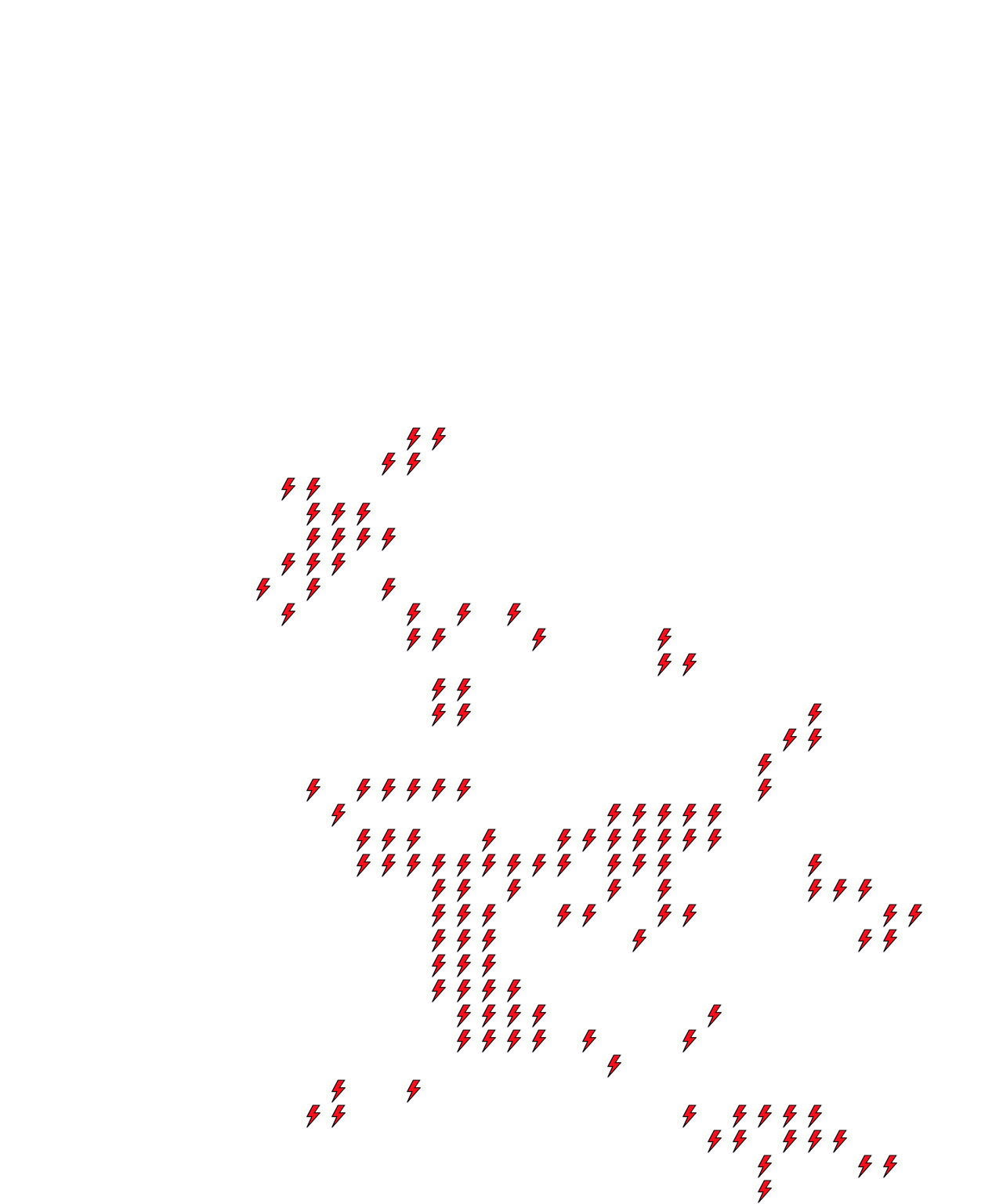 Lighthing Layer