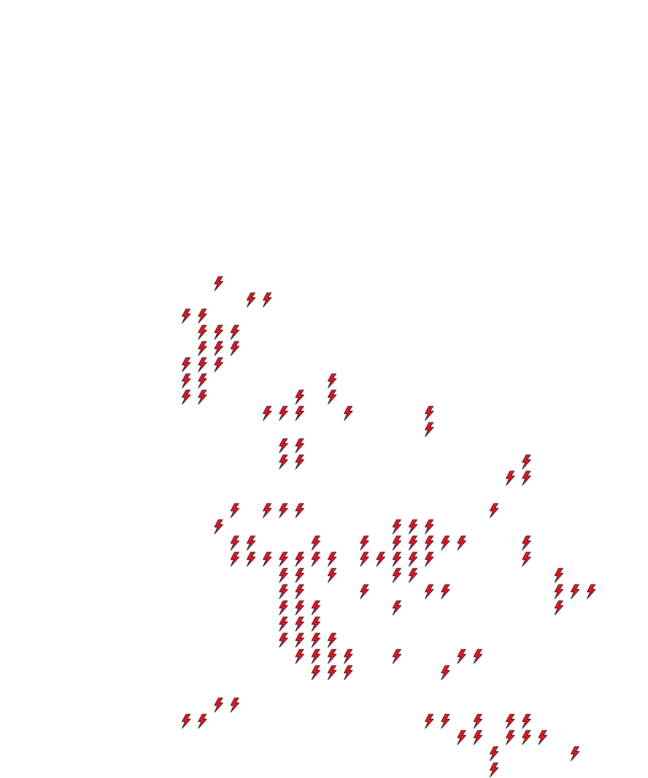 Lighthing Layer