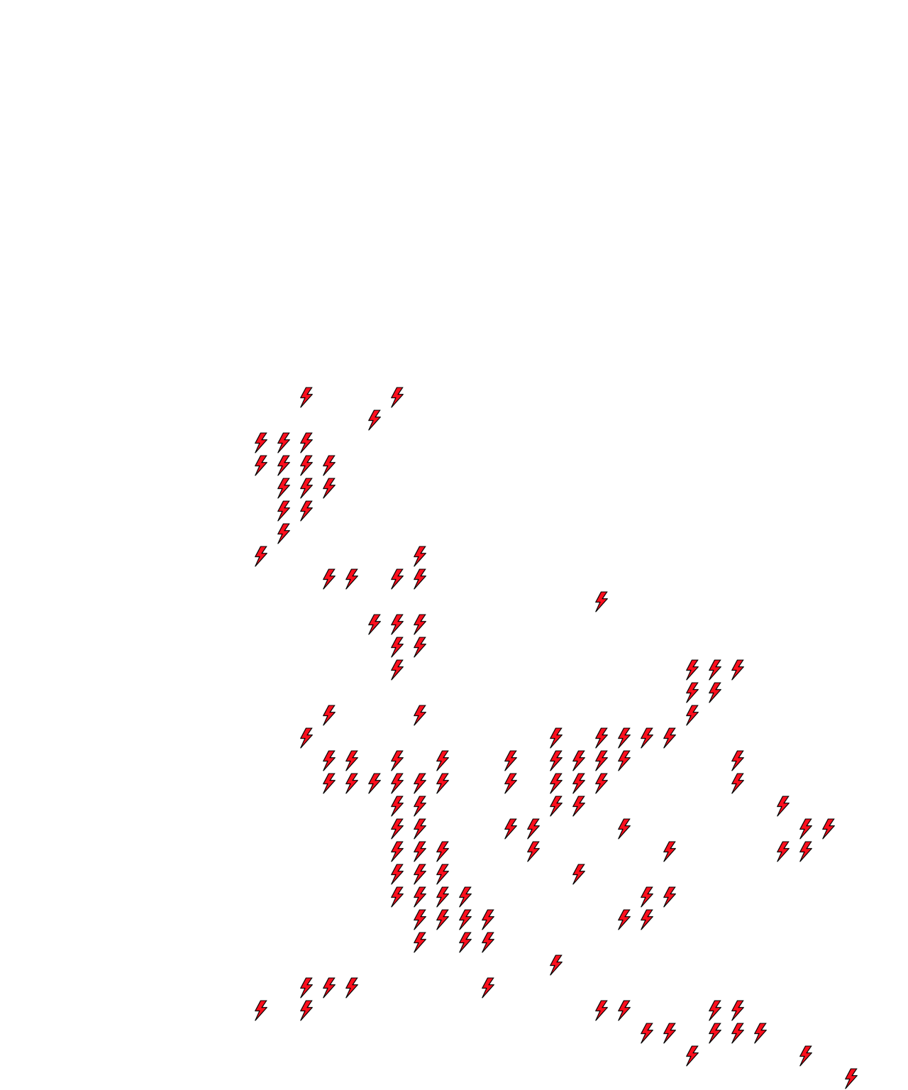 Lighthing Layer