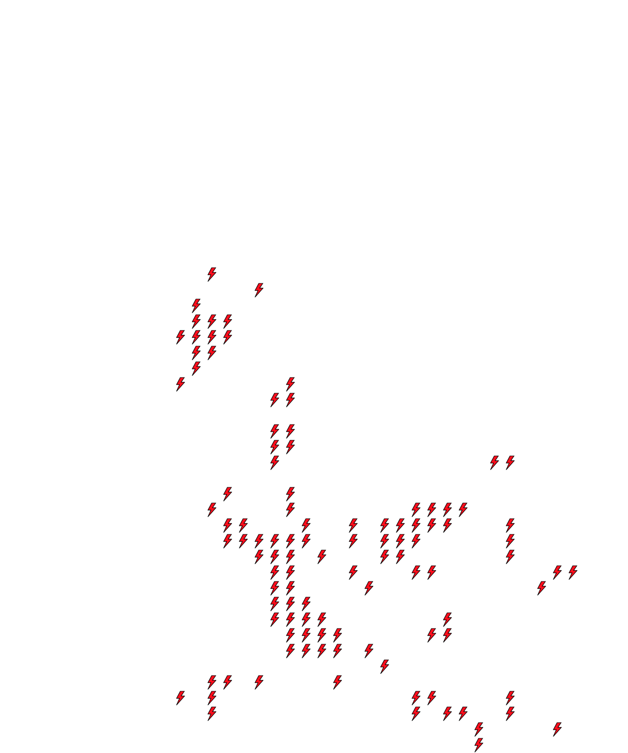Lighthing Layer