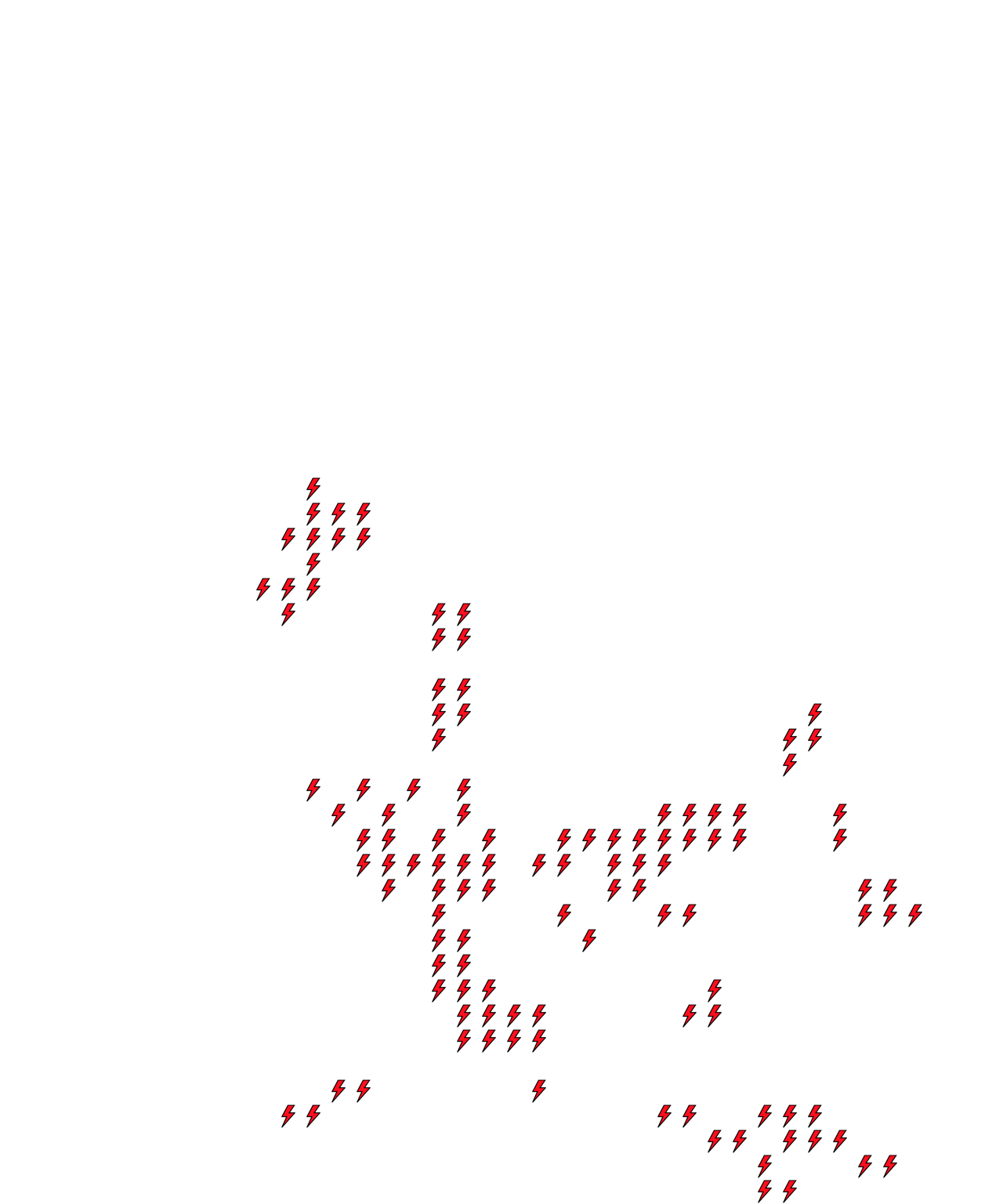 Lighthing Layer