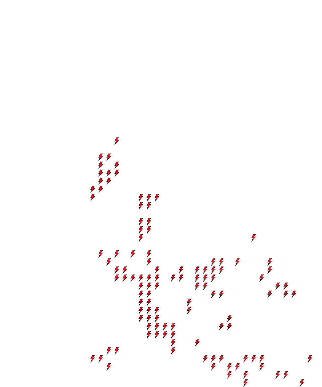 Lighthing Layer
