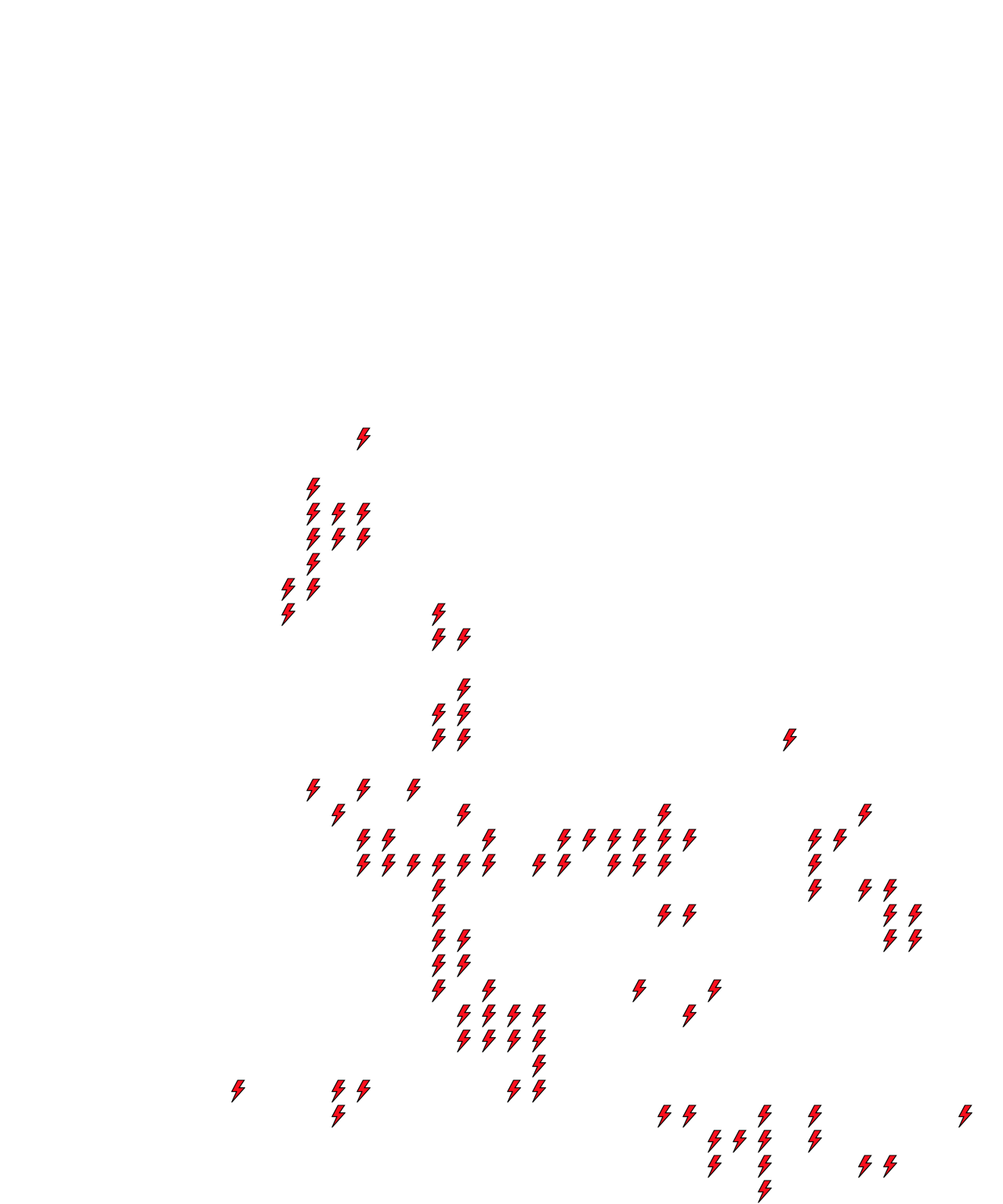 Lighthing Layer