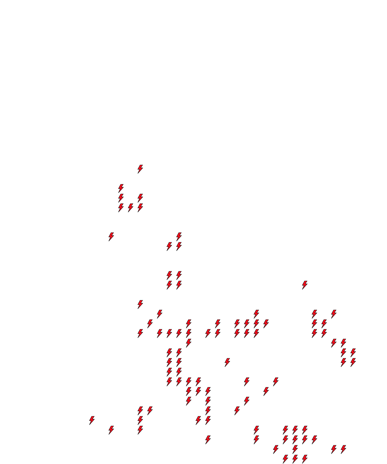 Lighthing Layer