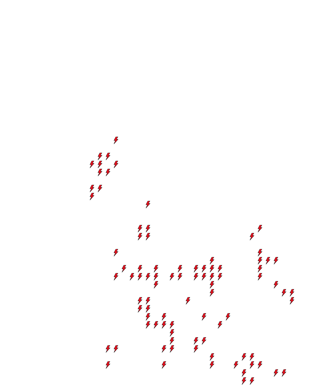 Lighthing Layer