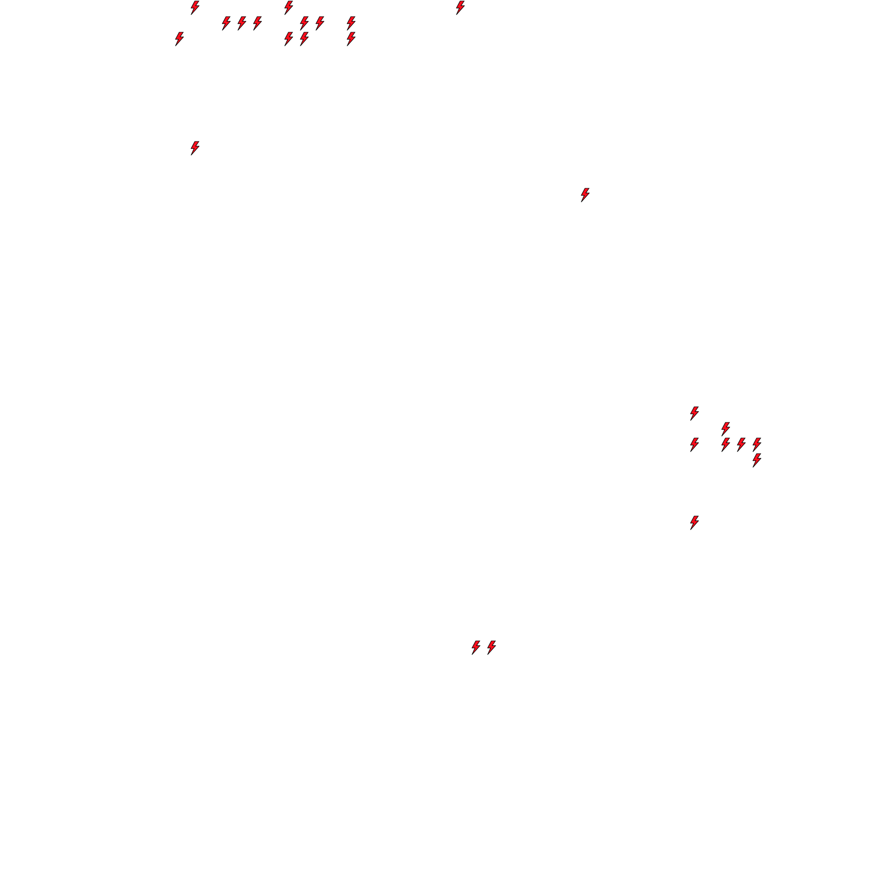 Lighthing Layer