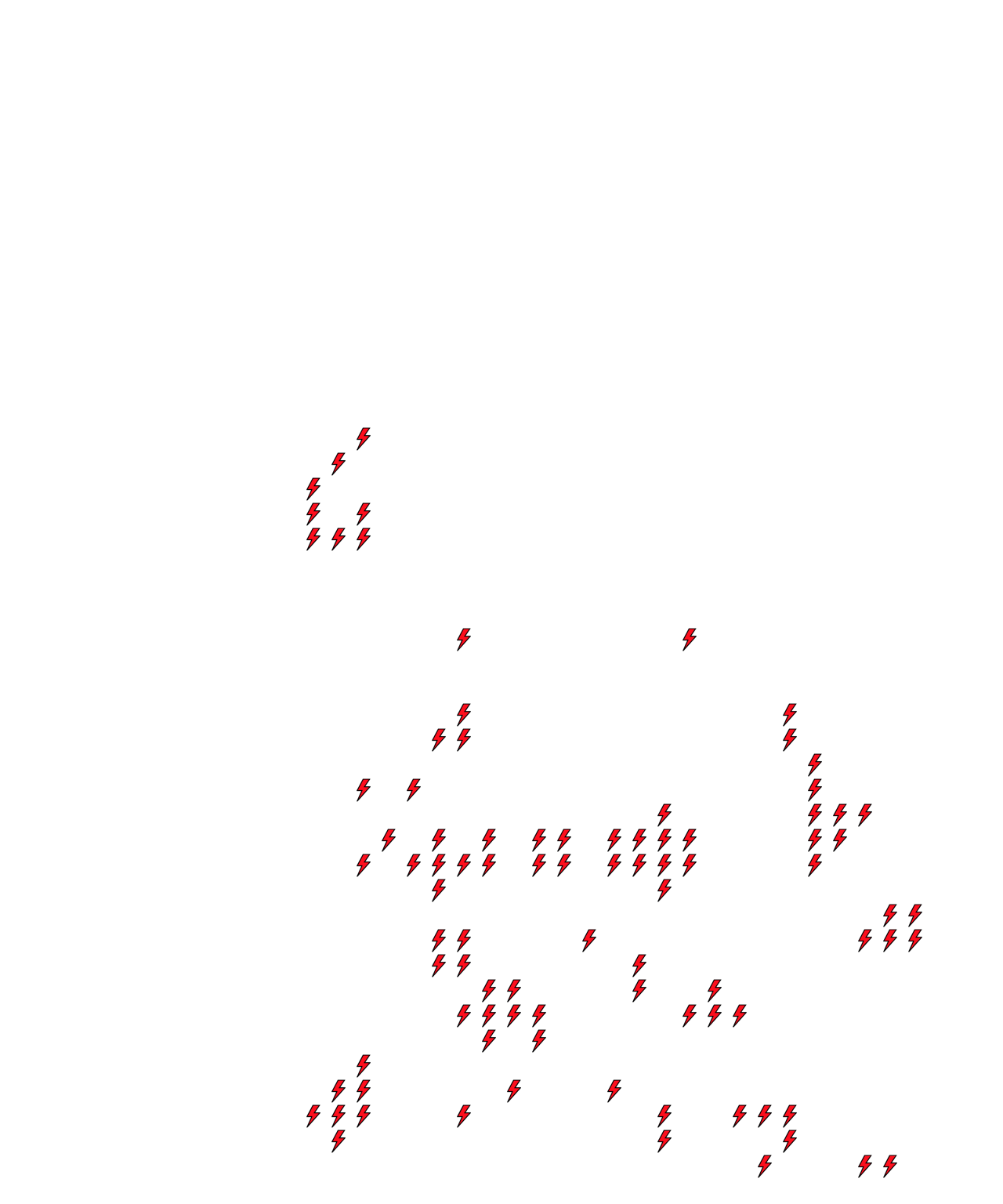 Lighthing Layer