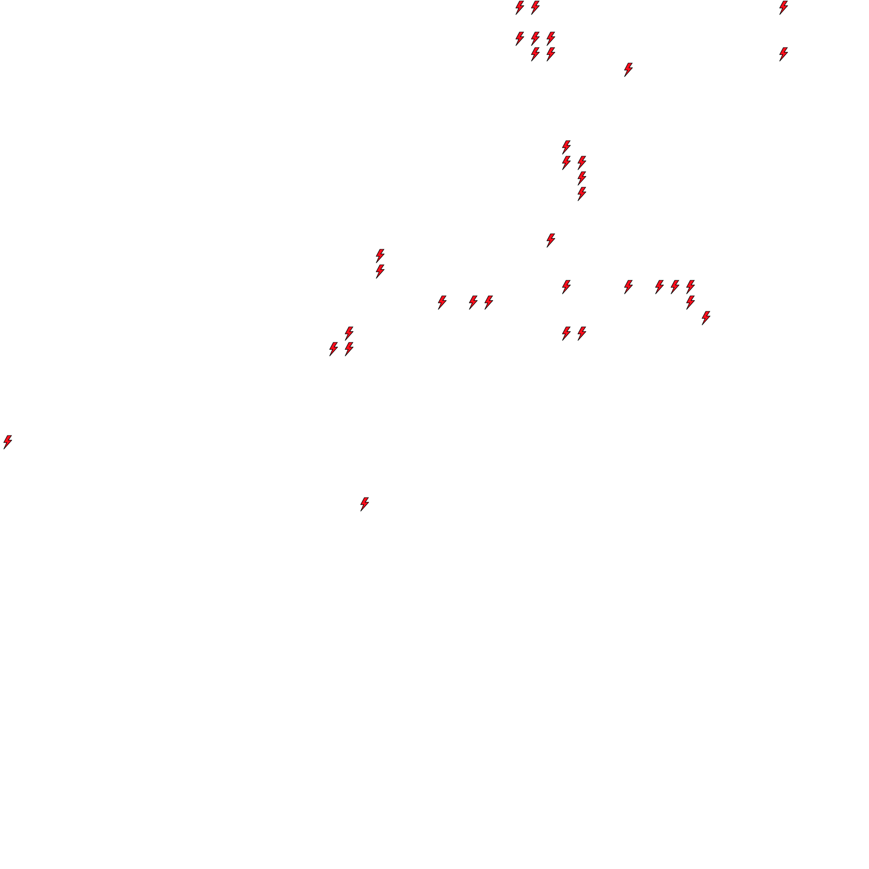 Lighthing Layer