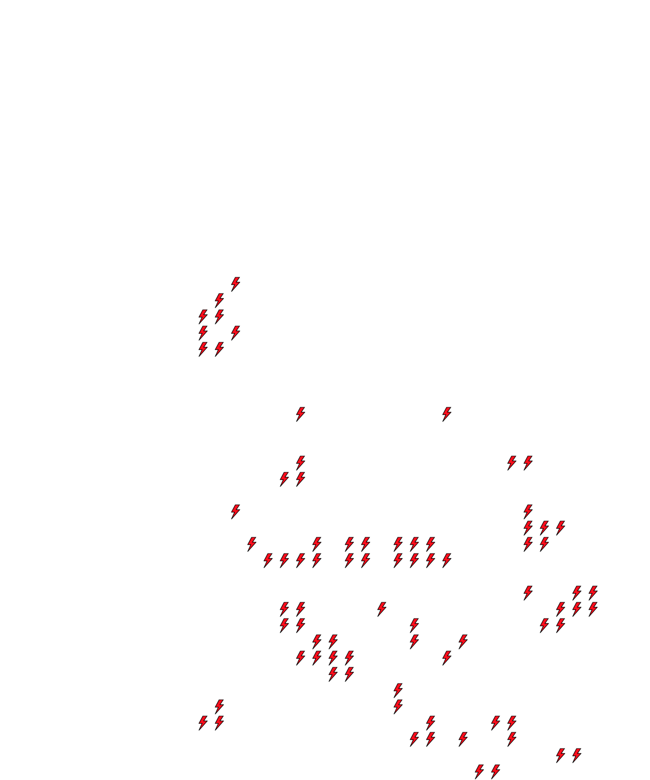 Lighthing Layer