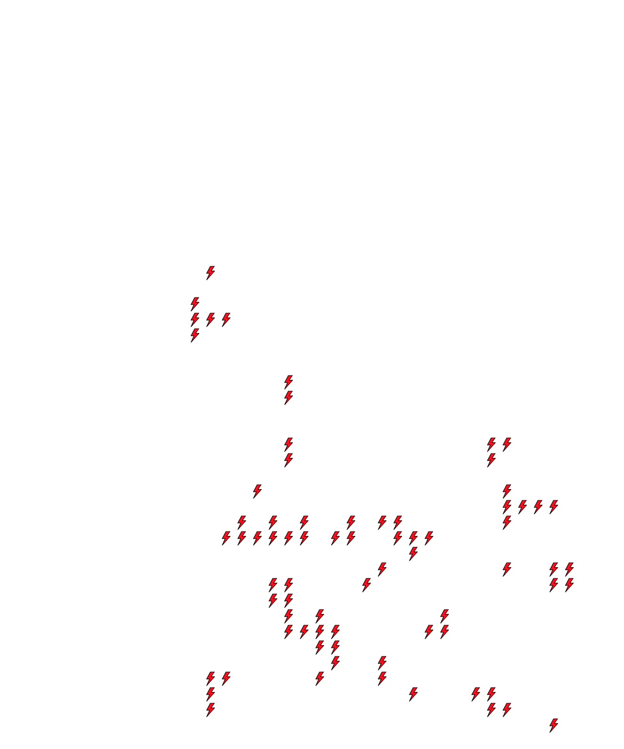 Lighthing Layer
