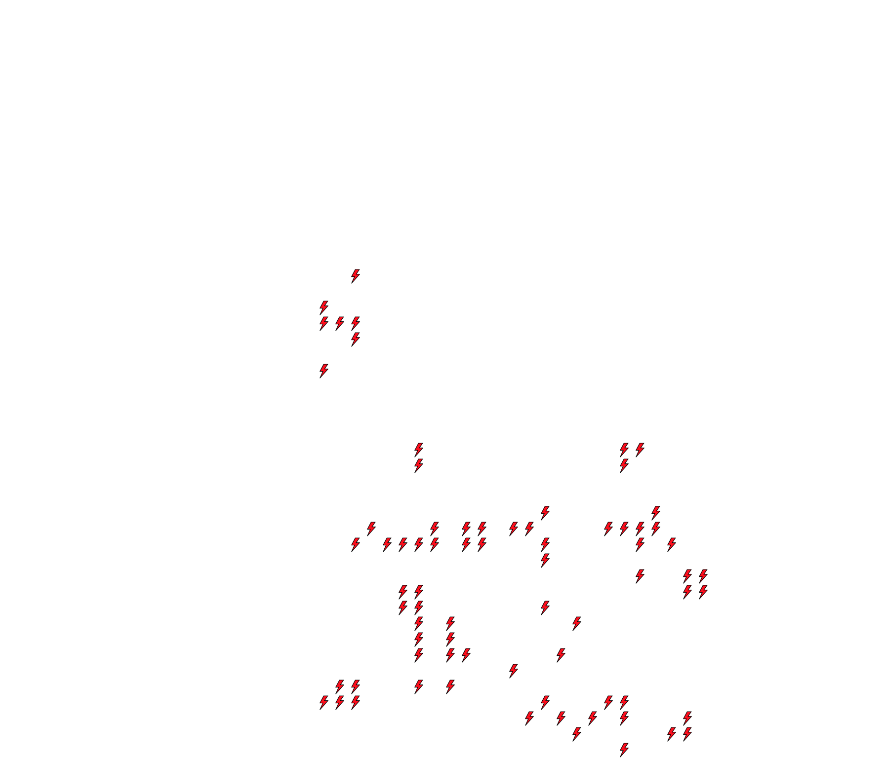 Lighthing Layer