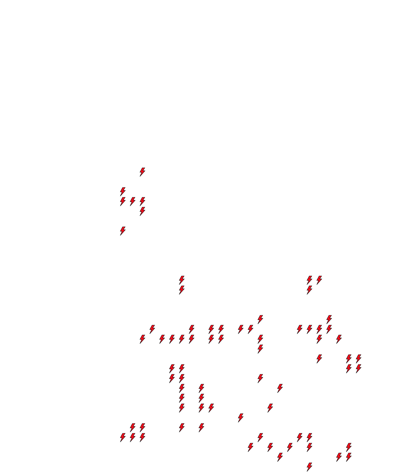 Lighthing Layer