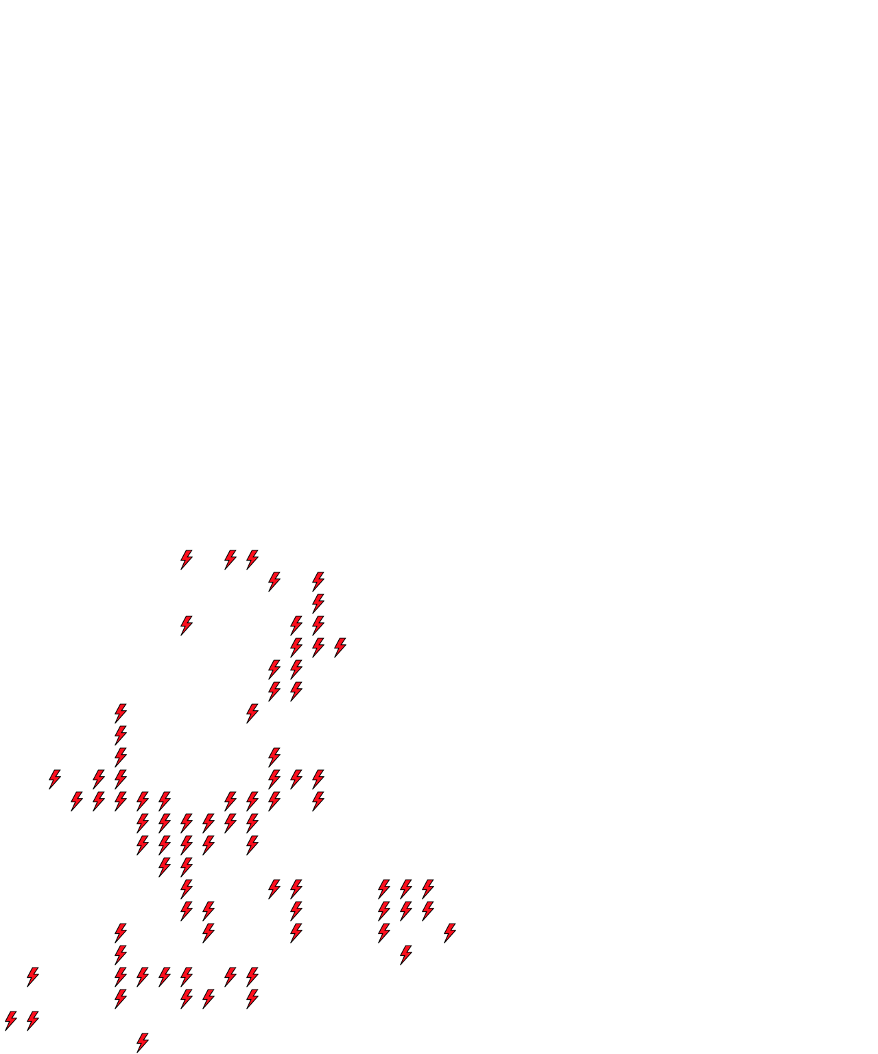 Lighthing Layer