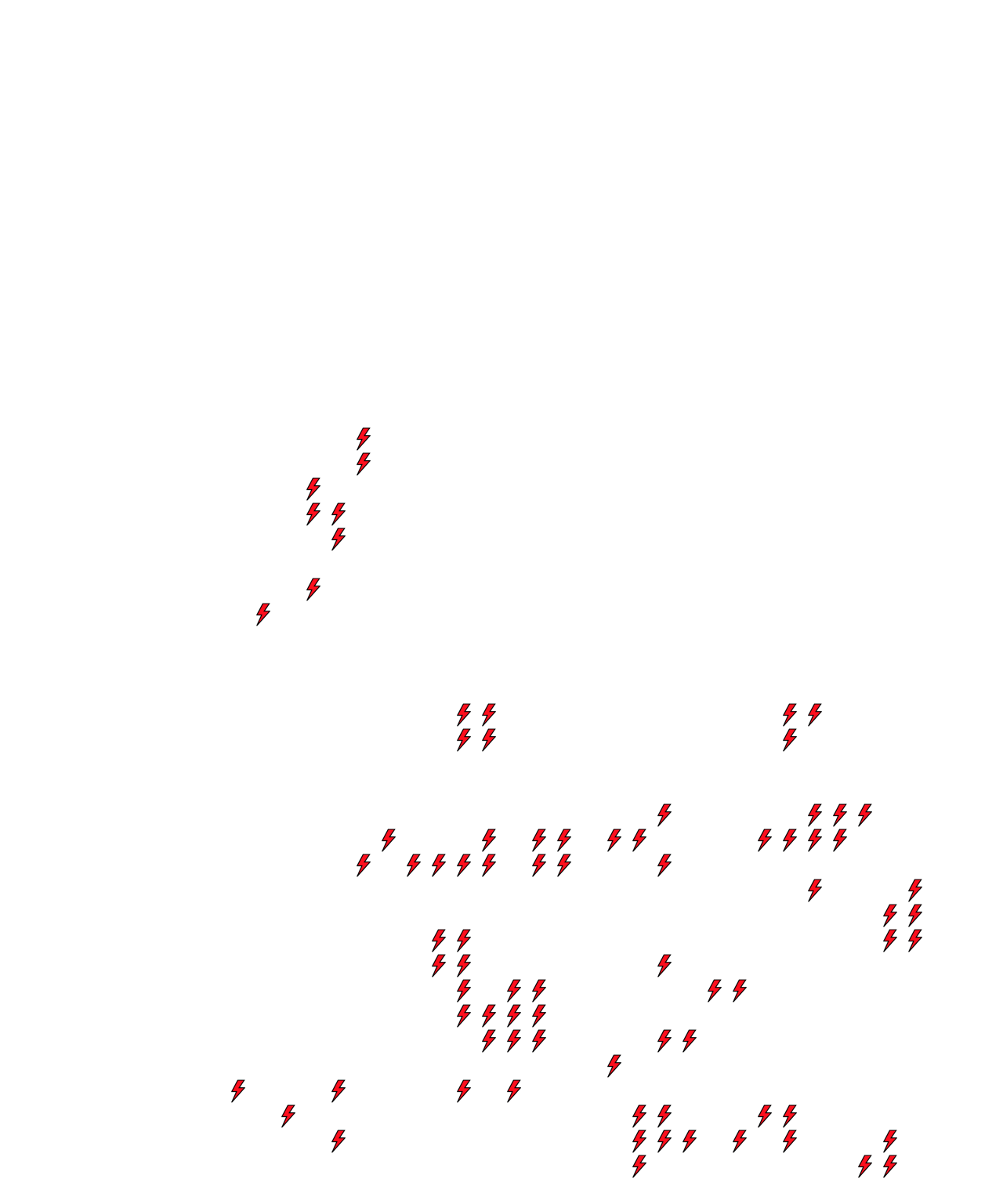 Lighthing Layer