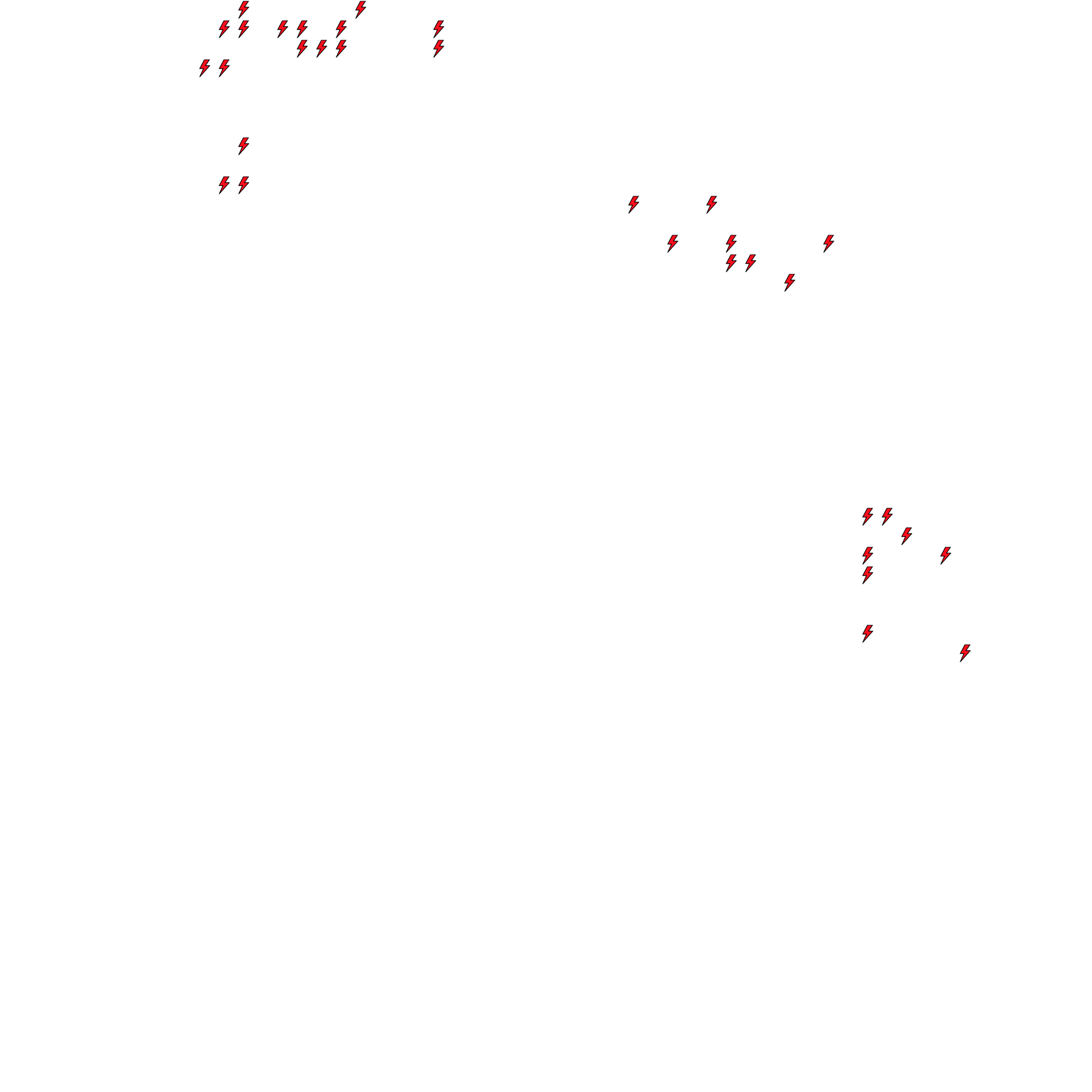 Lighthing Layer