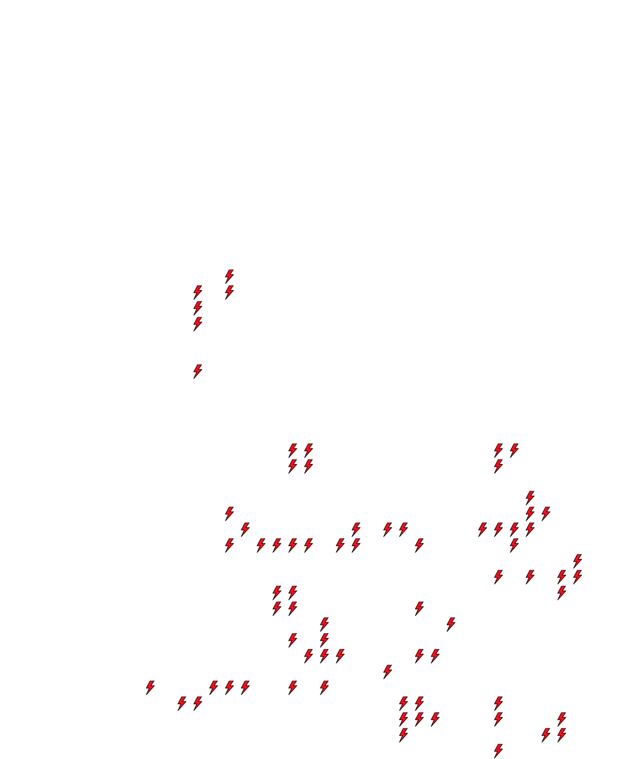 Lighthing Layer