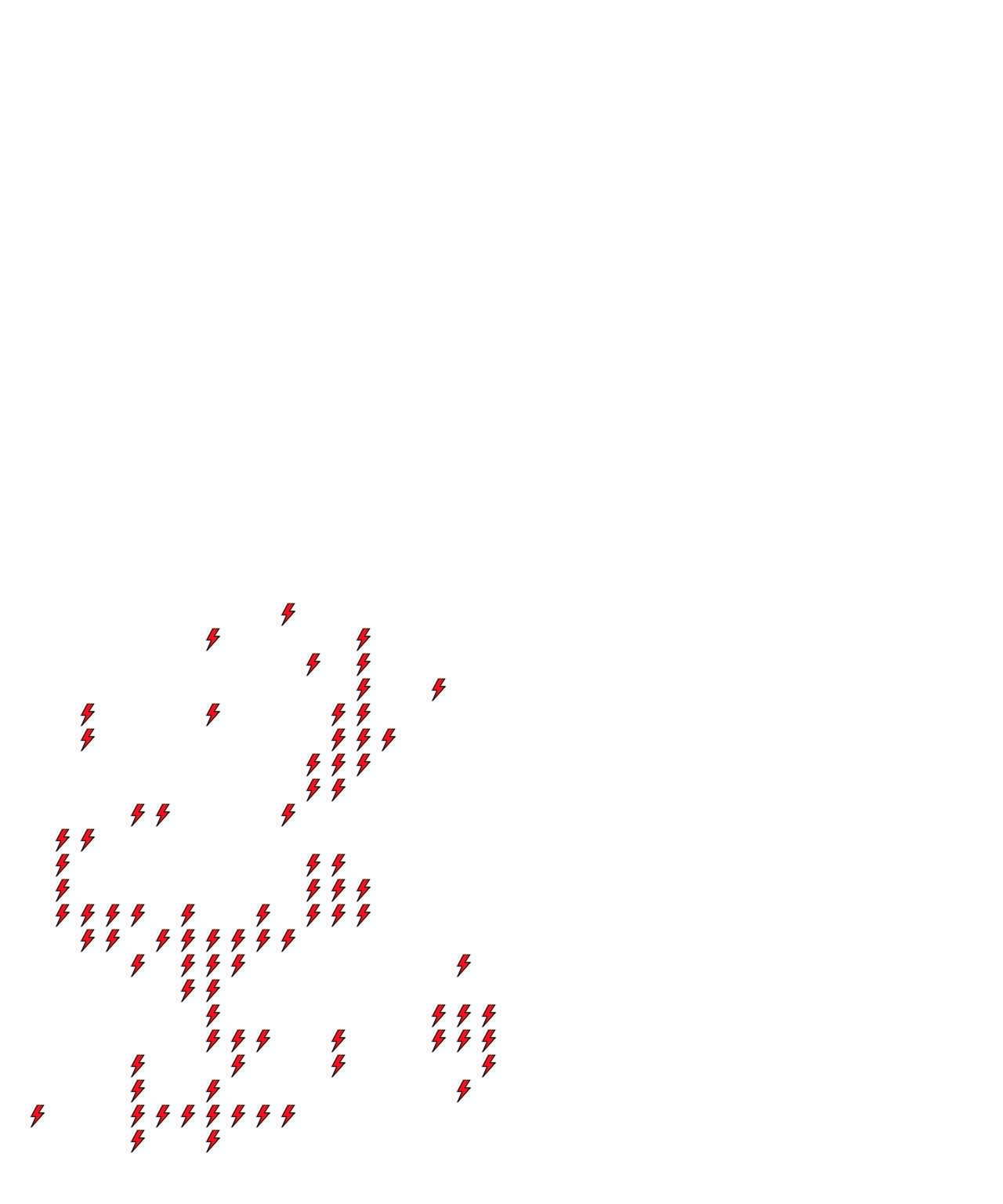 Lighthing Layer