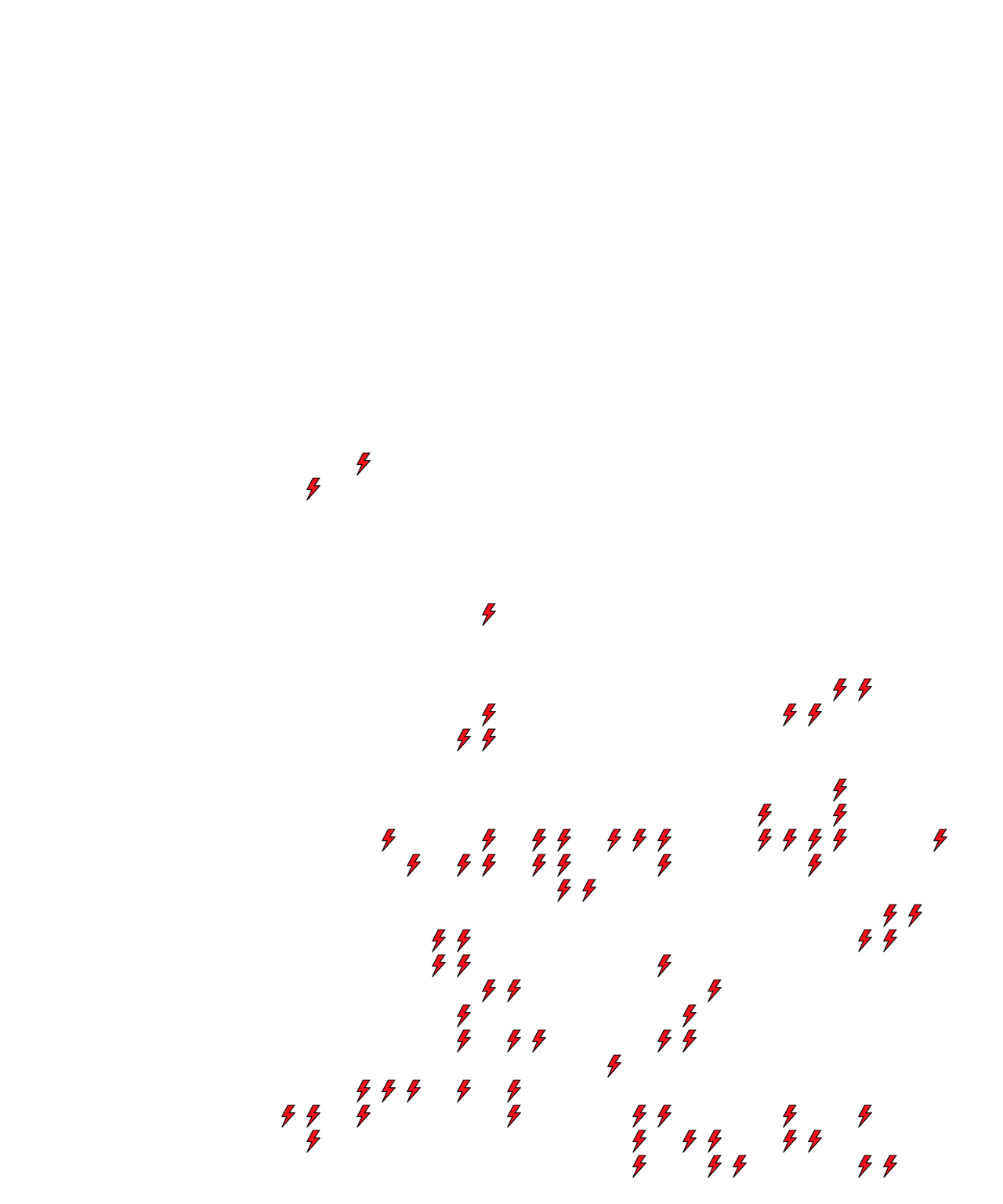 Lighthing Layer