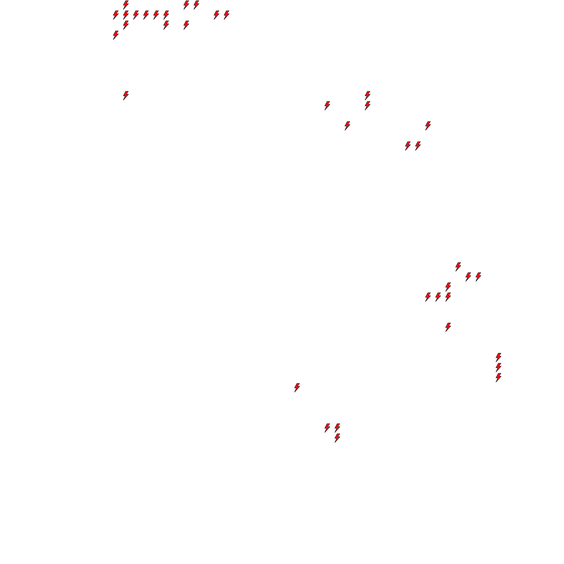 Lighthing Layer