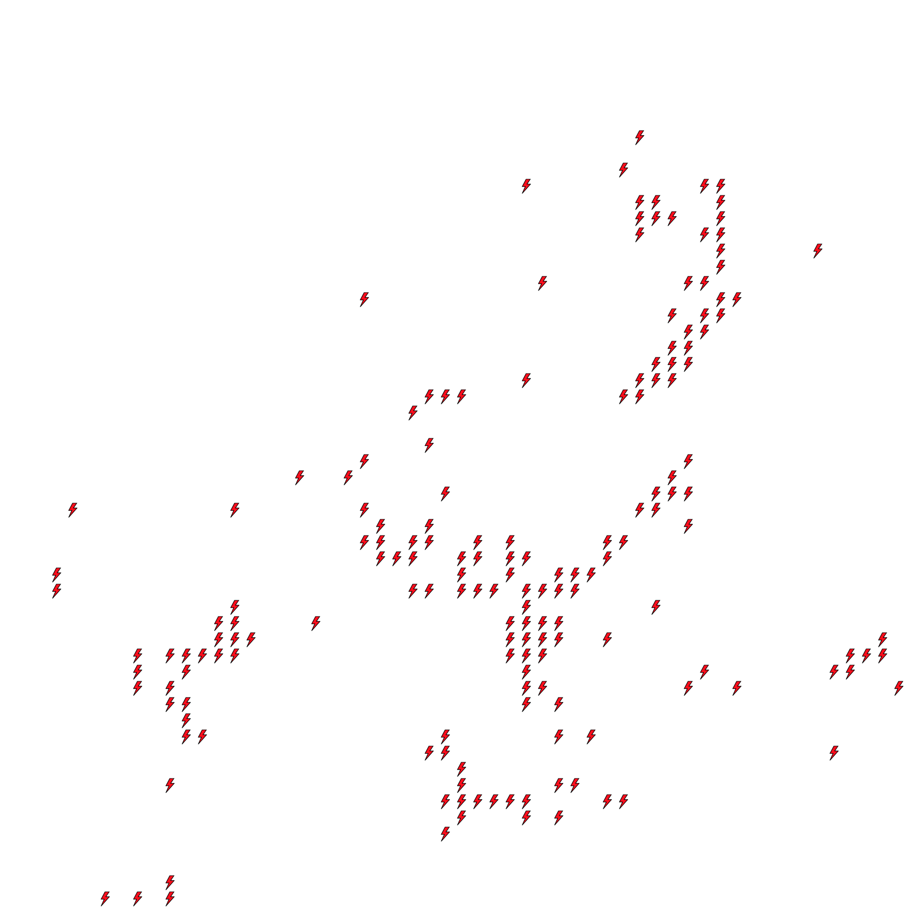 Lighthing Layer