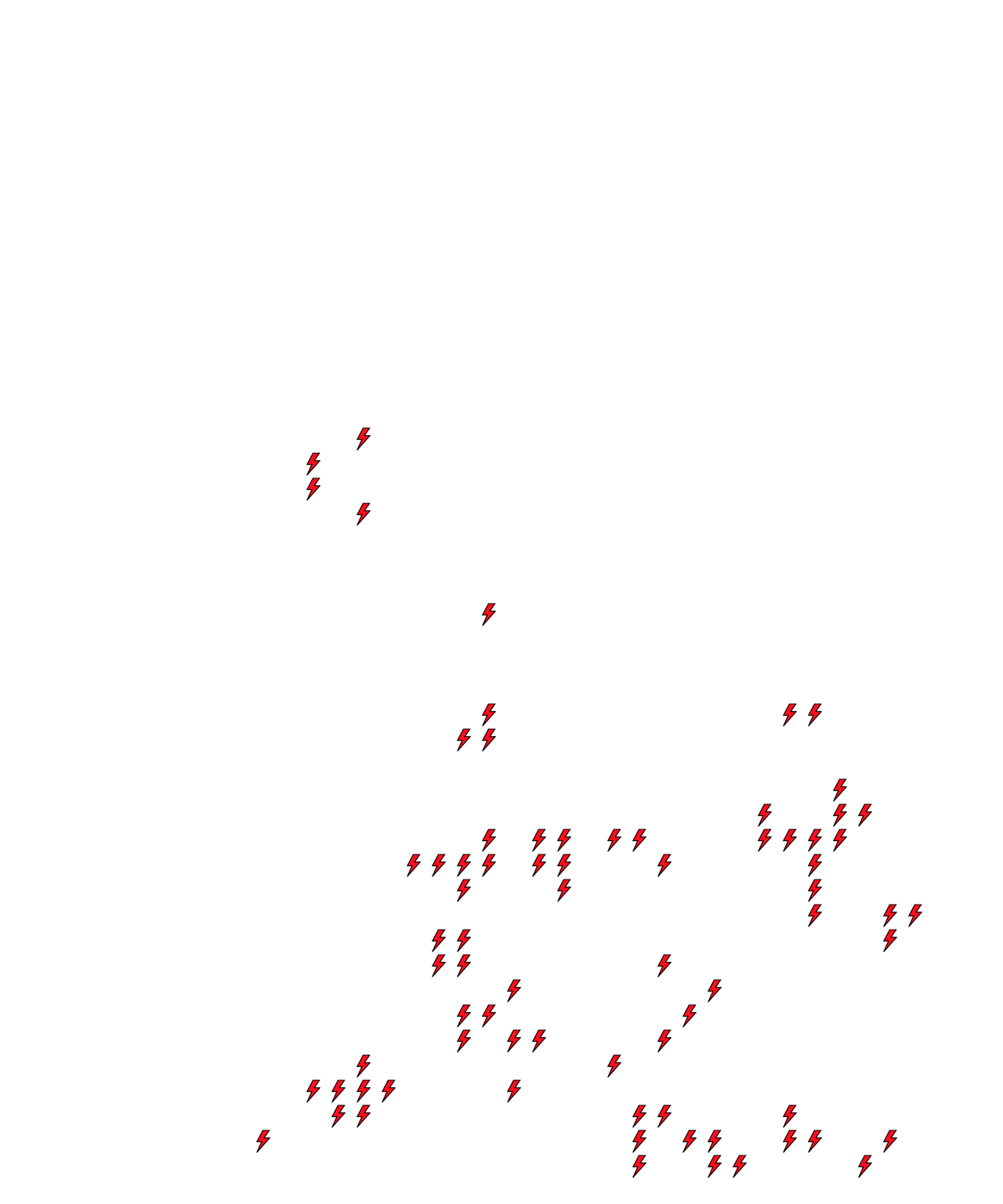 Lighthing Layer