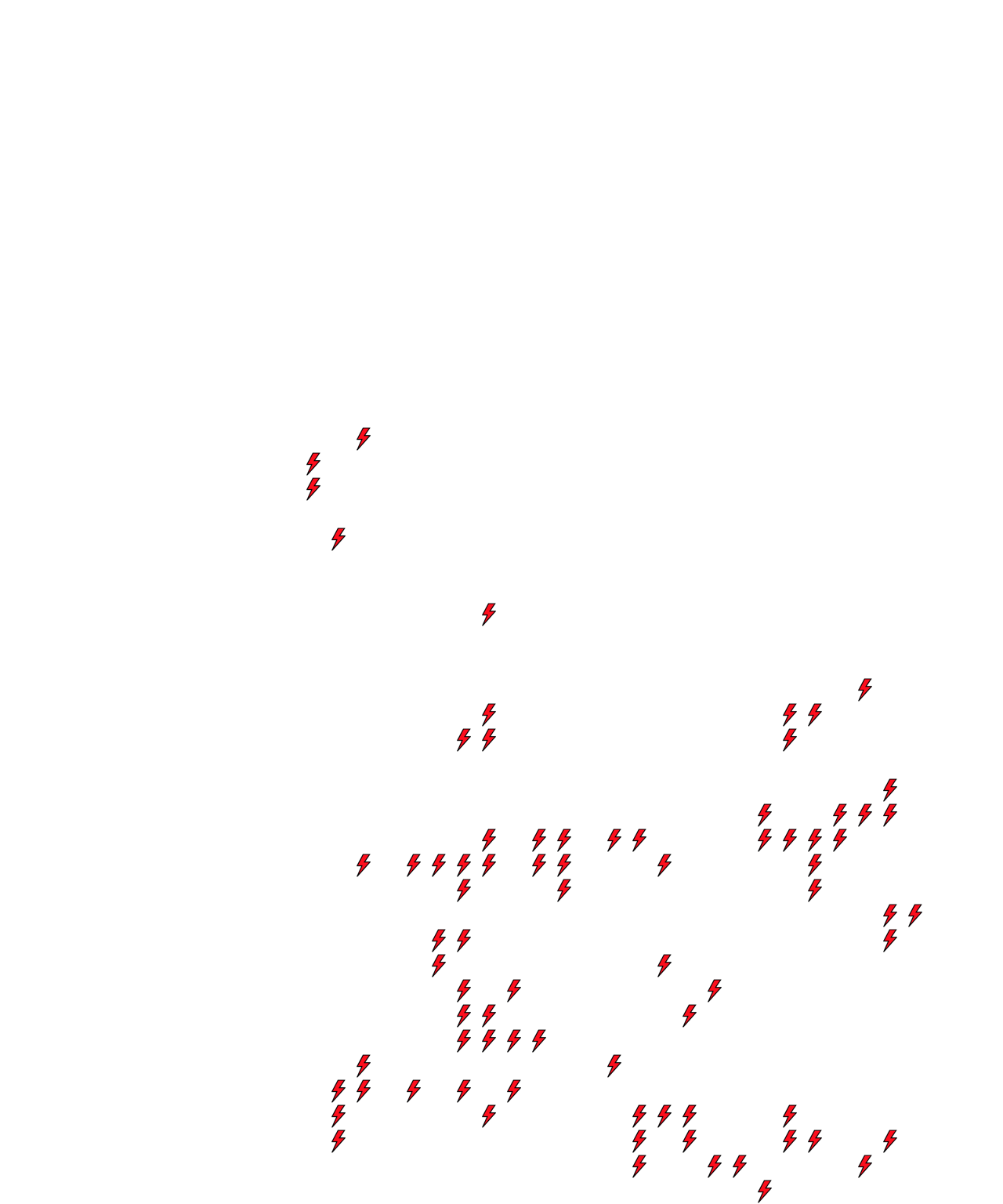 Lighthing Layer