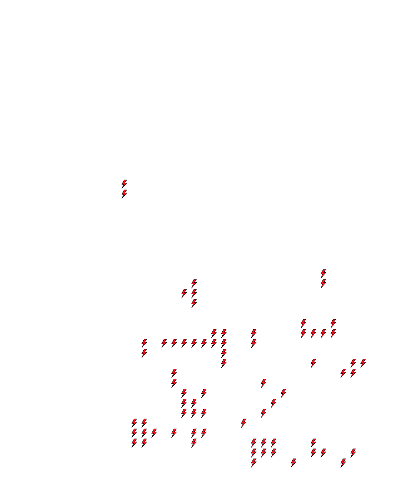Lighthing Layer