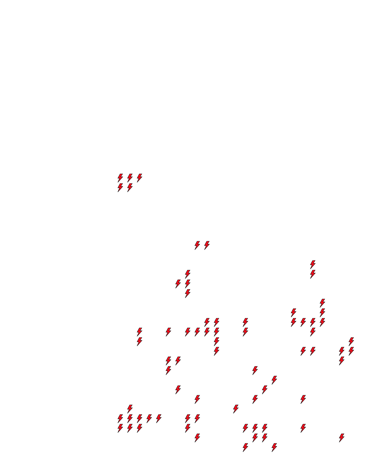 Lighthing Layer