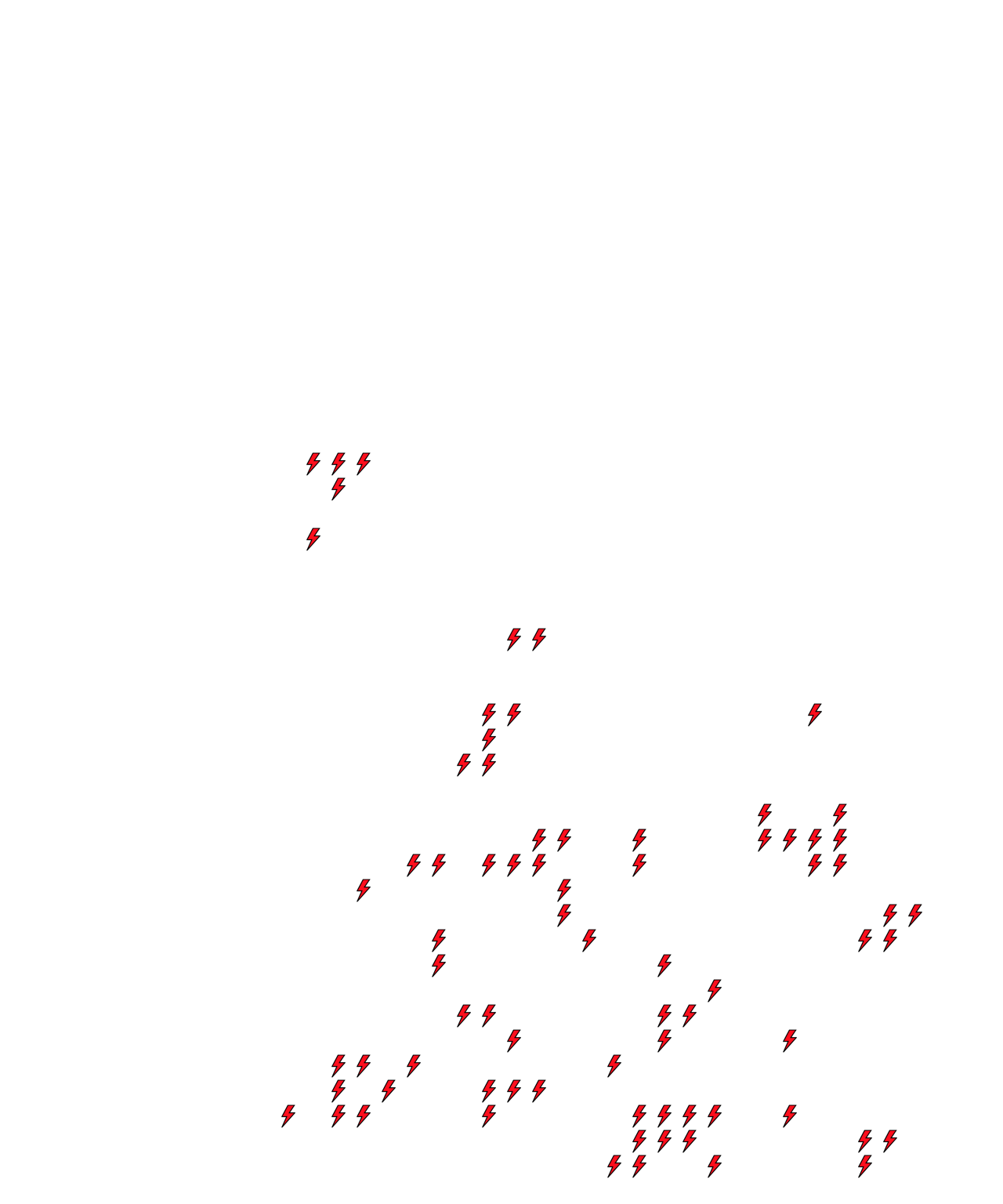 Lighthing Layer