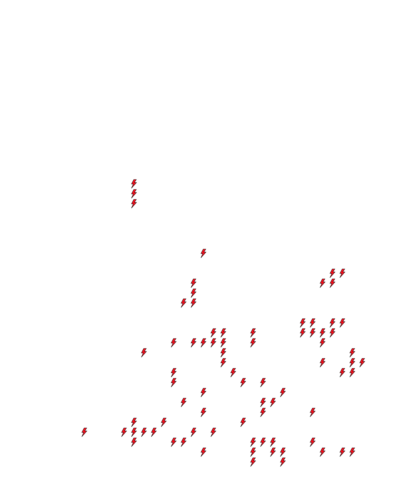 Lighthing Layer