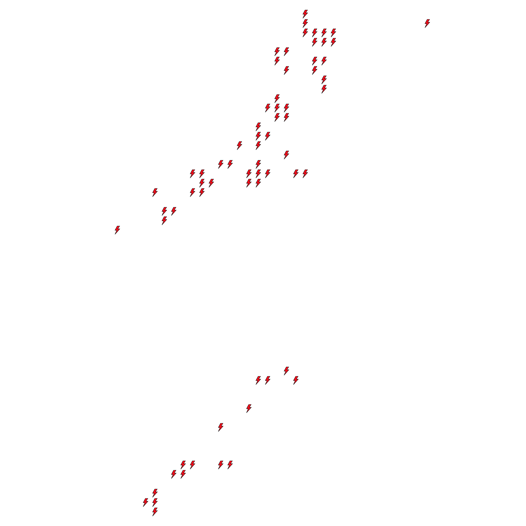 Lighthing Layer