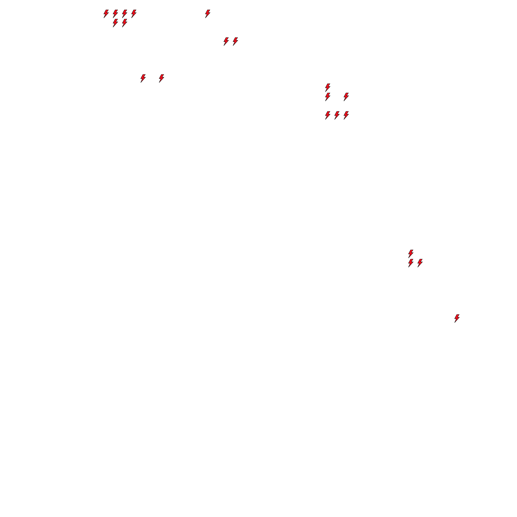 Lighthing Layer