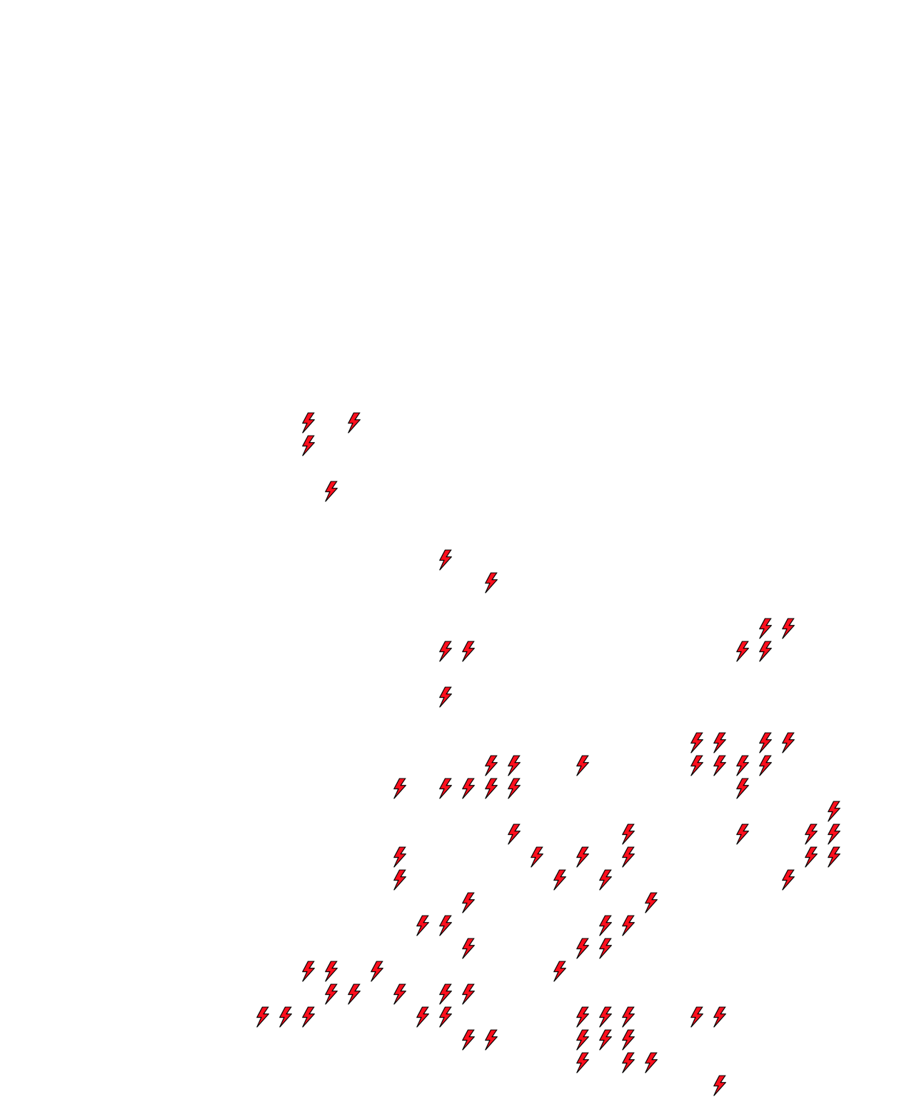 Lighthing Layer