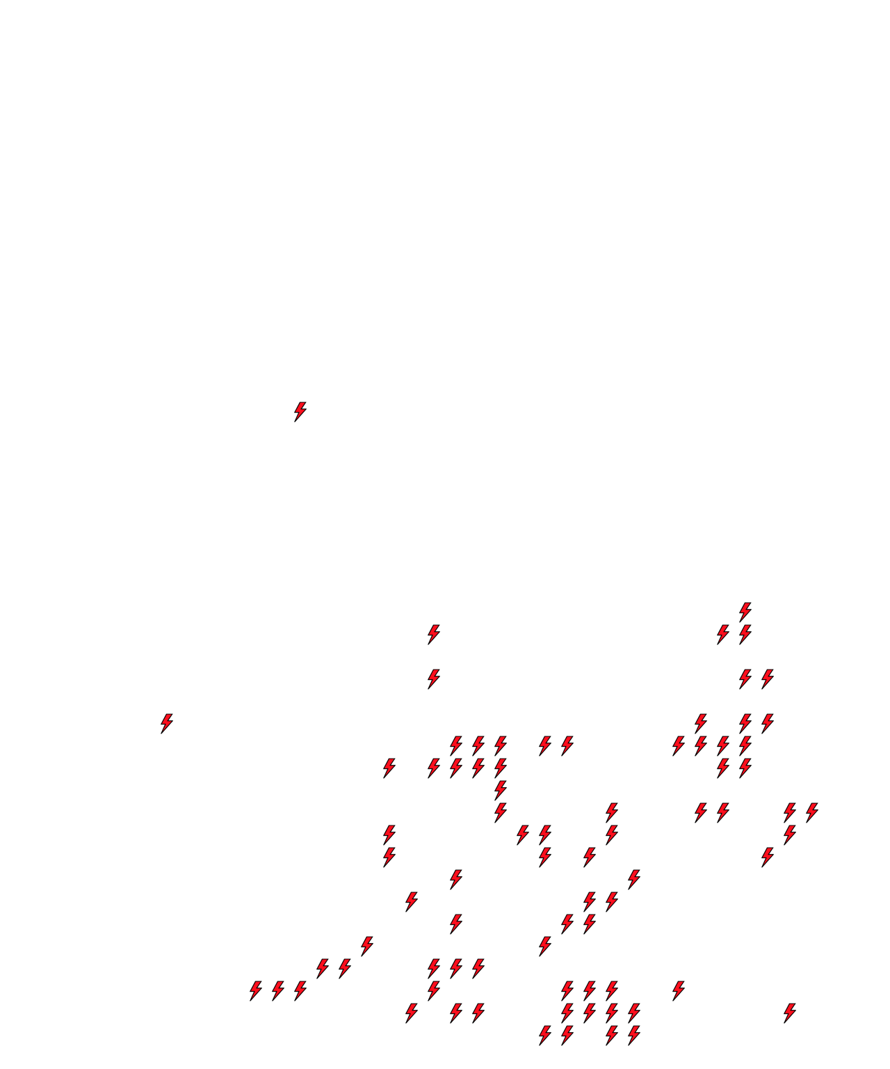 Lighthing Layer