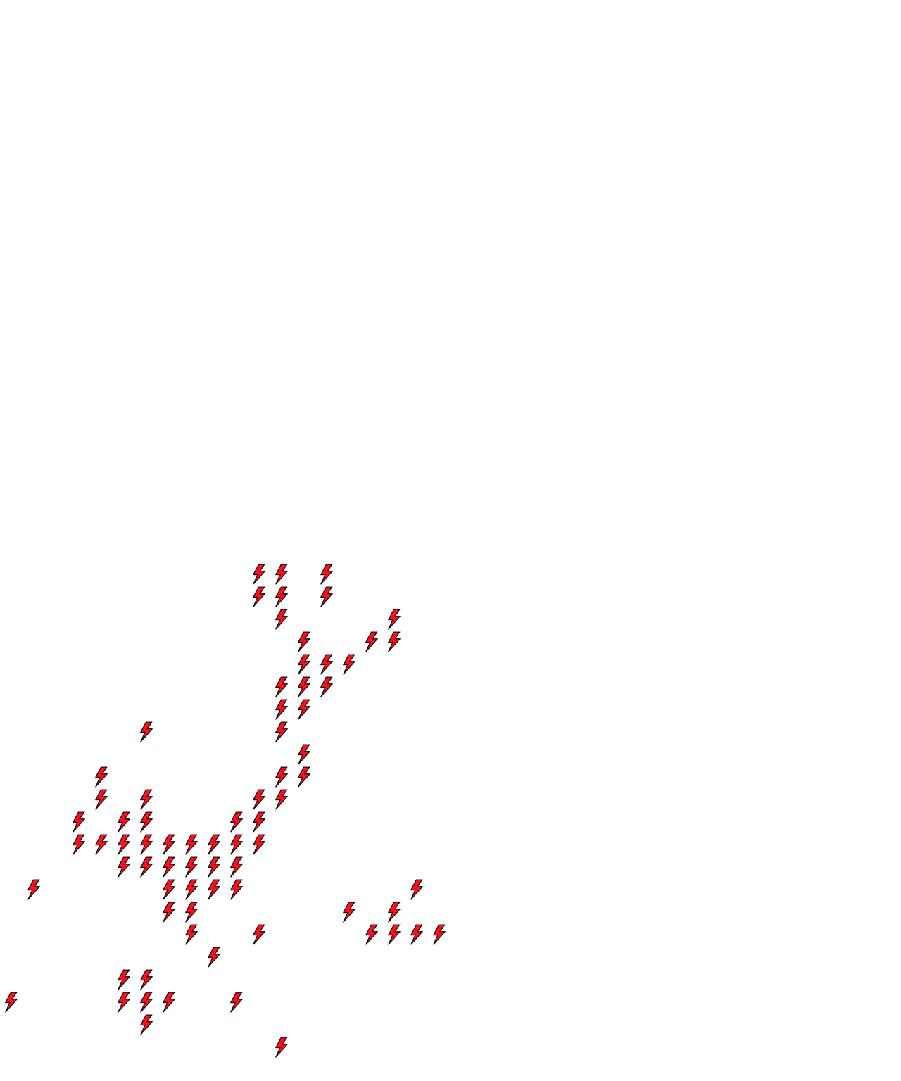Lighthing Layer