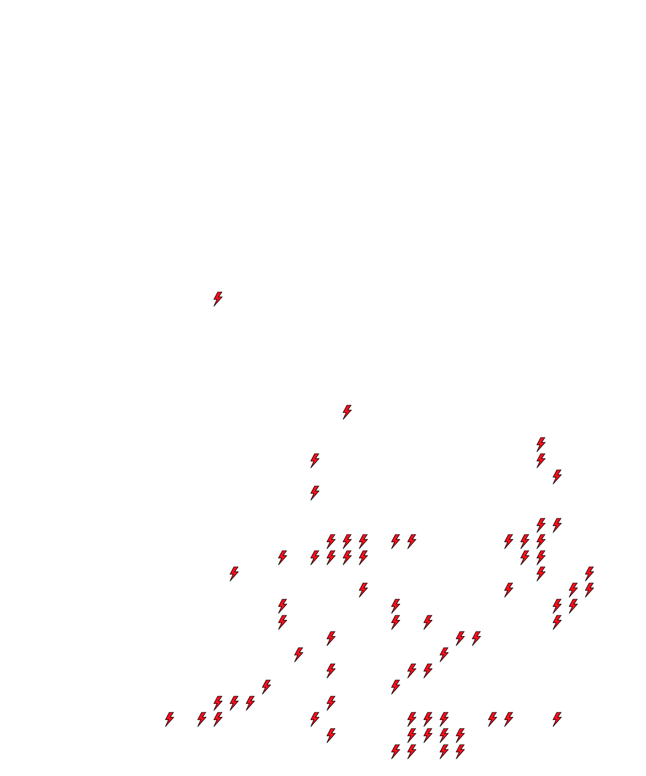 Lighthing Layer