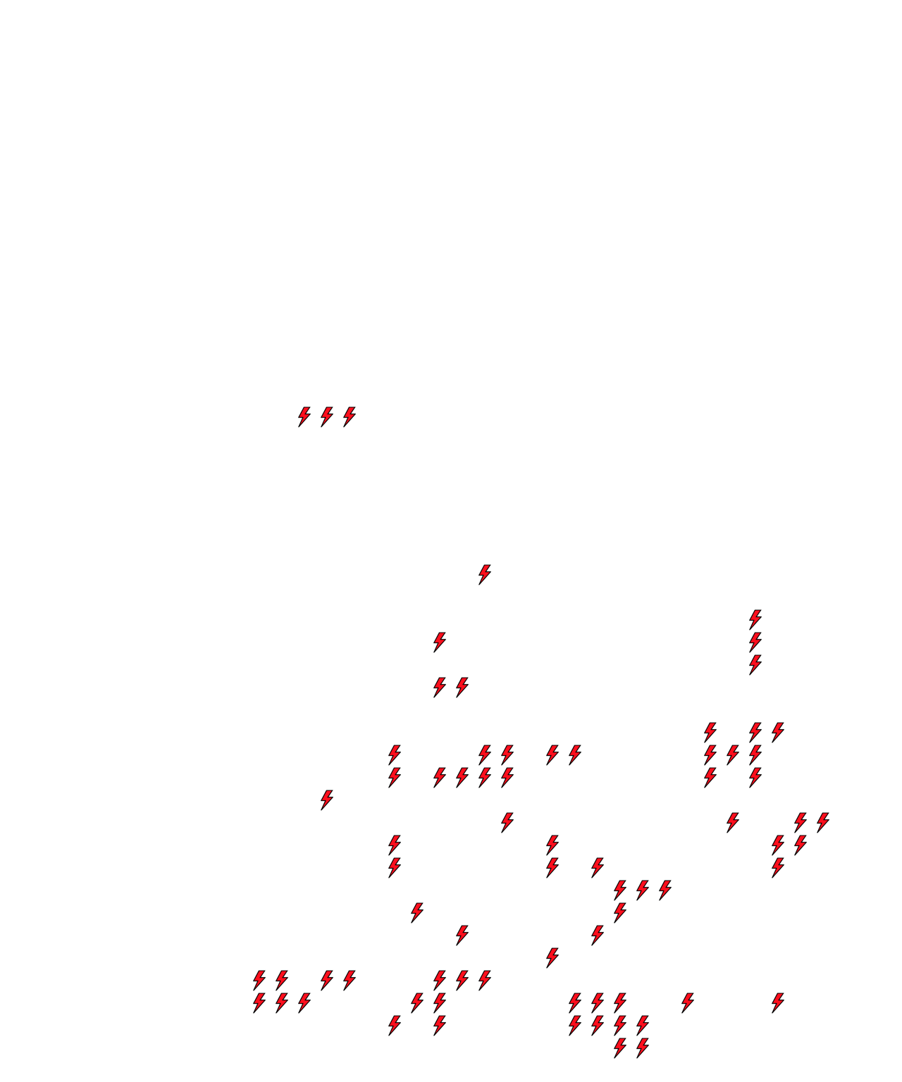 Lighthing Layer