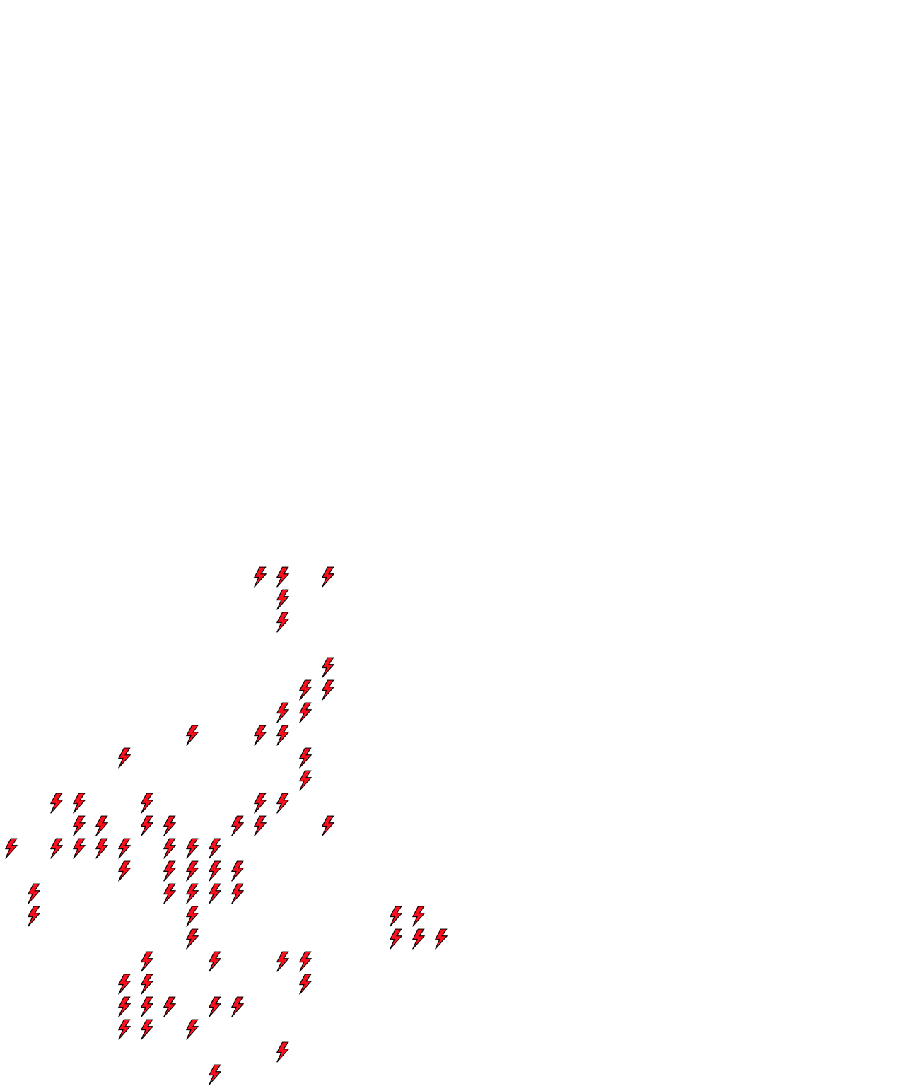 Lighthing Layer
