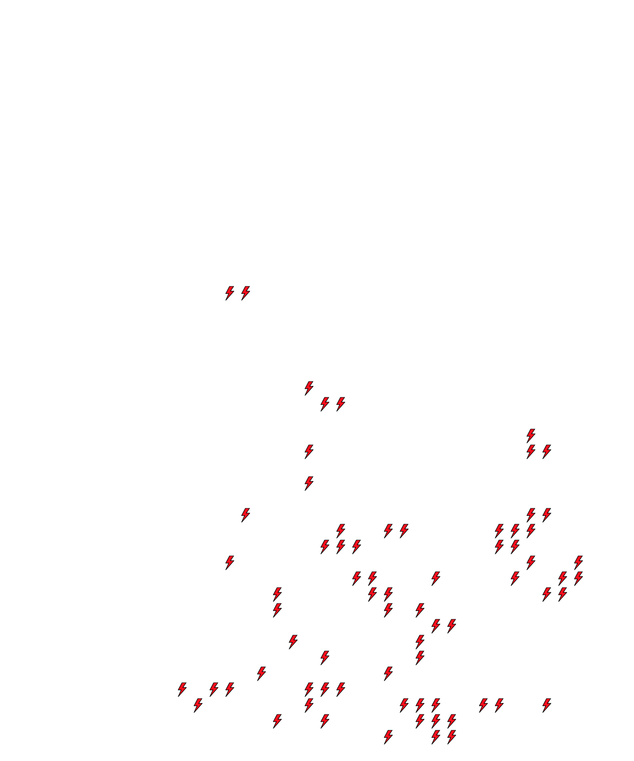 Lighthing Layer