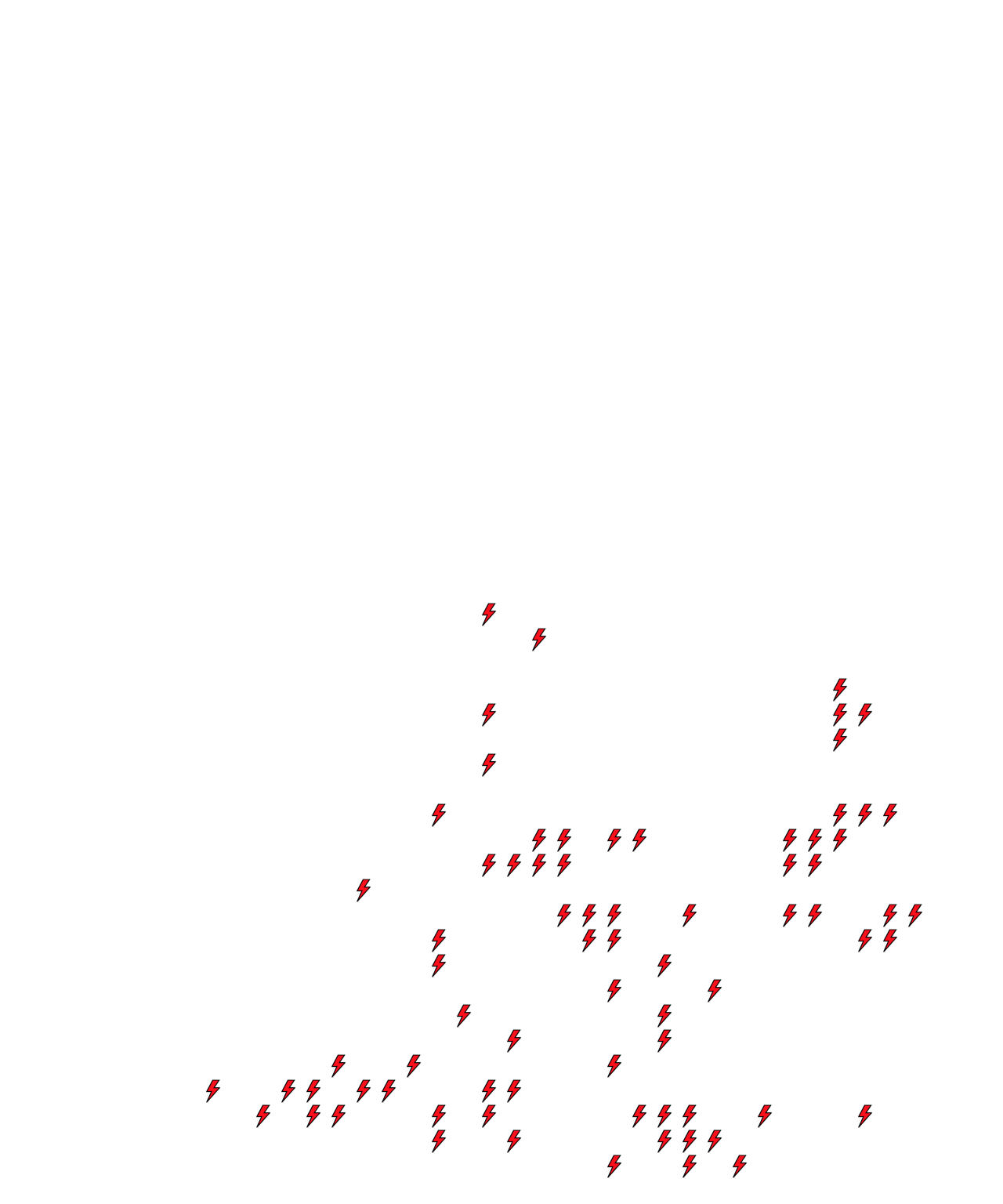 Lighthing Layer