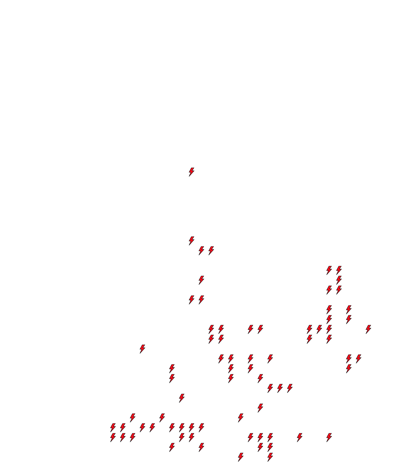 Lighthing Layer