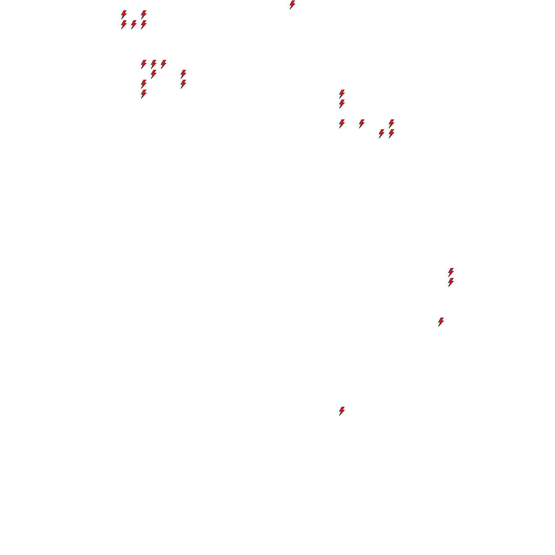 Lighthing Layer