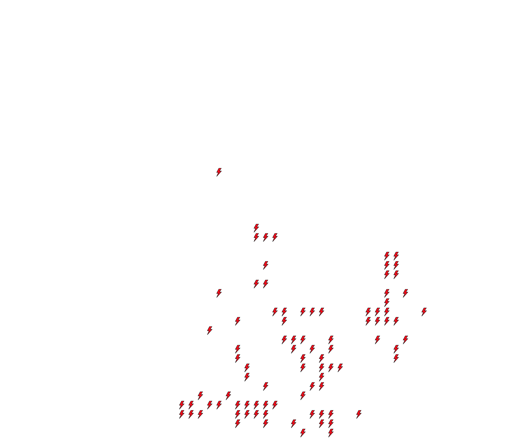 Lighthing Layer