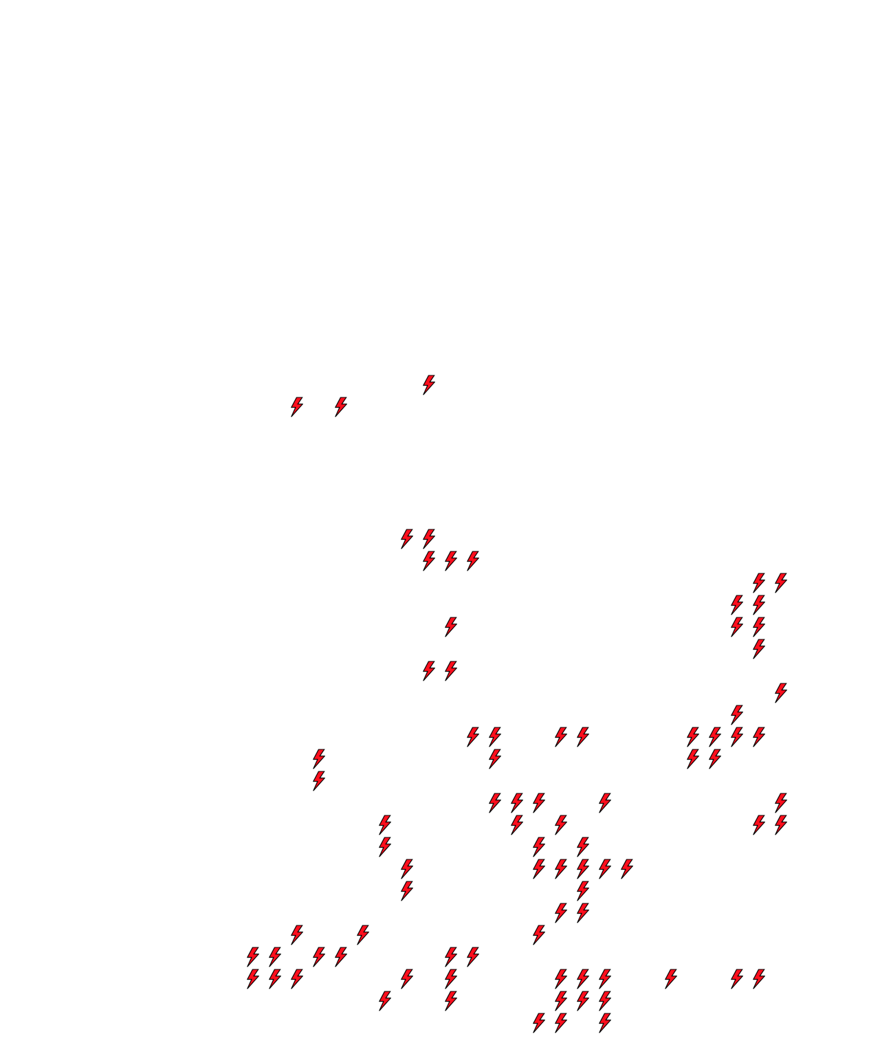 Lighthing Layer