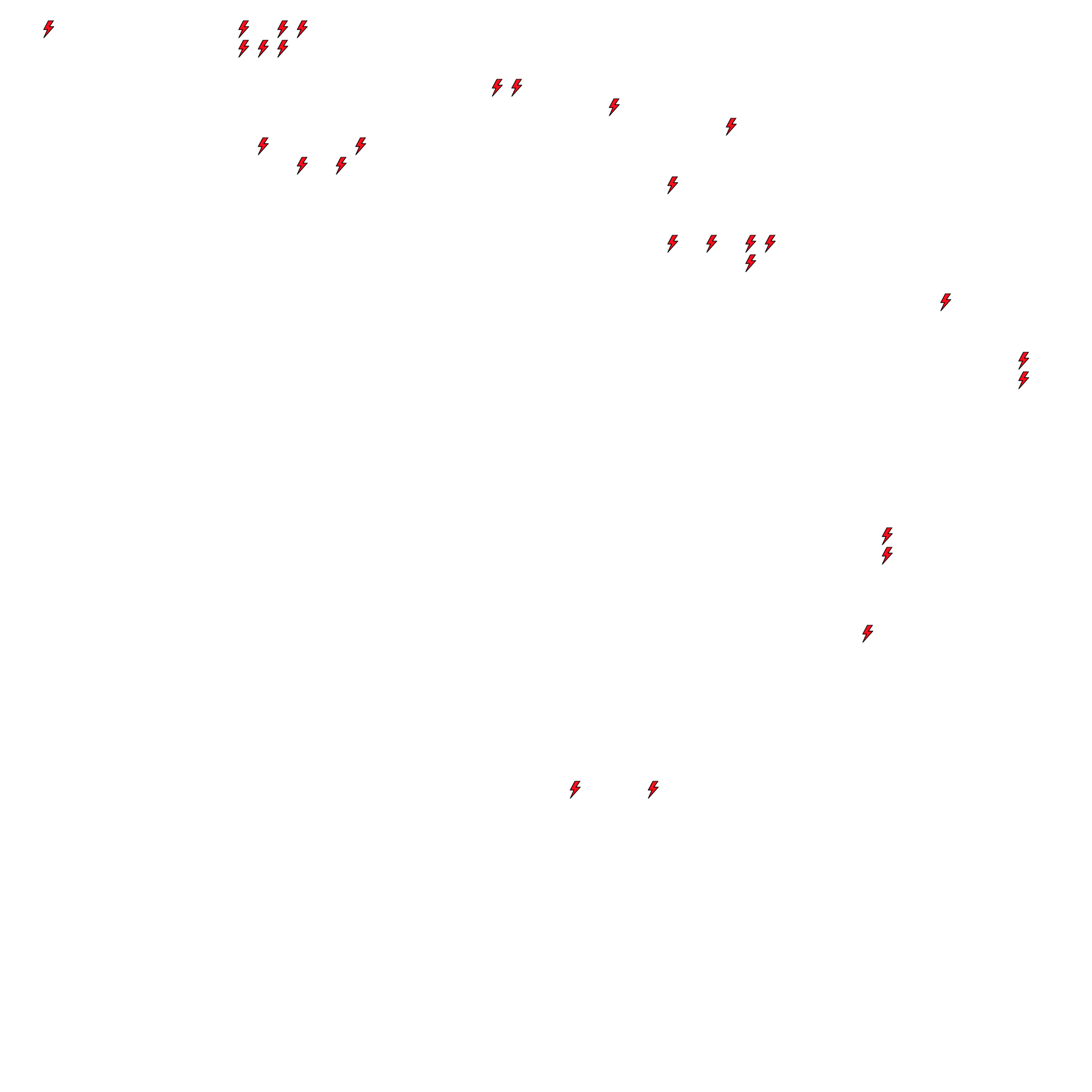 Lighthing Layer