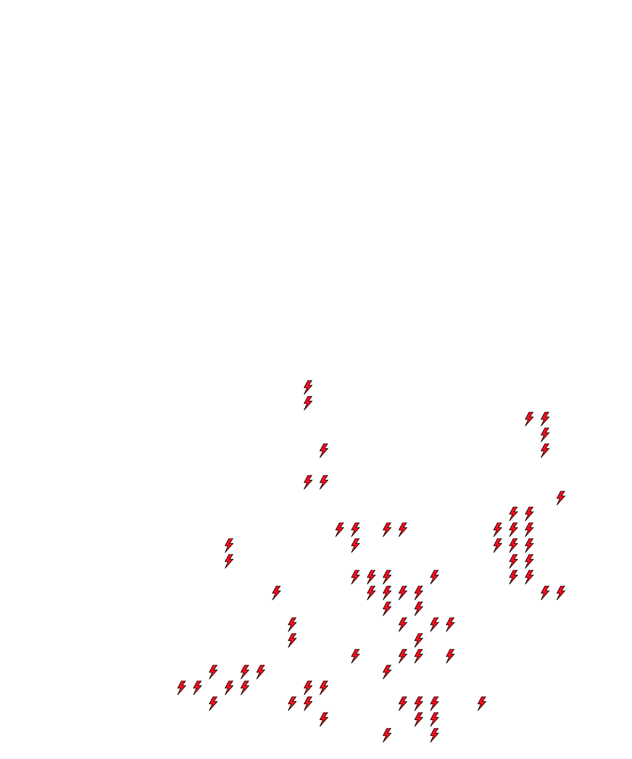 Lighthing Layer